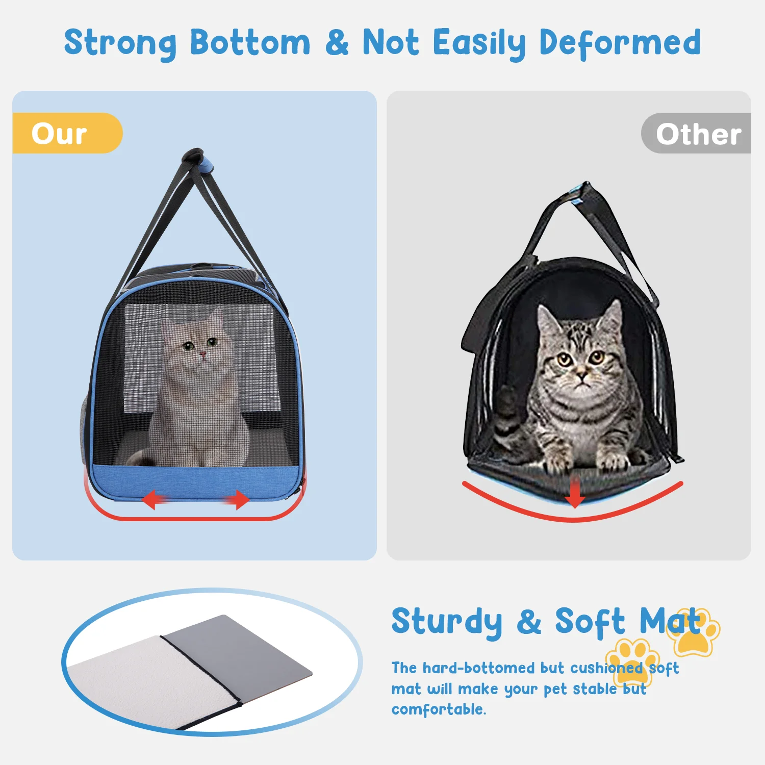 Cat Carrier, Soft Sided Cat Carriers for Large Small Medium Dogs Cats Under 25lbs, Foldable Pet Travel Carrier with a Bowl/Washable Pad, TSA Airline Approved, Blue - Womvr