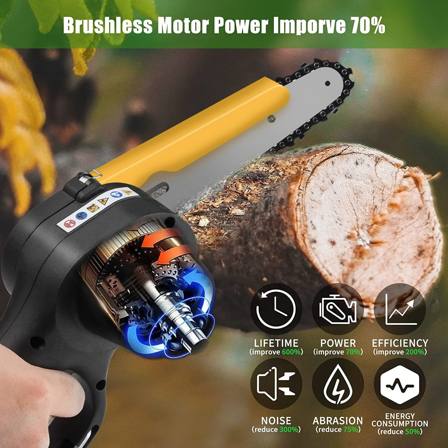 Cordless Mini Chainsaw 4 Inch 6 Inch,Electric Chainsaw with 2Pcs Rechargeable Battery 21V, Security Lock Design for Tree Trimming Yard Tools(4-6 inch) - Womvr