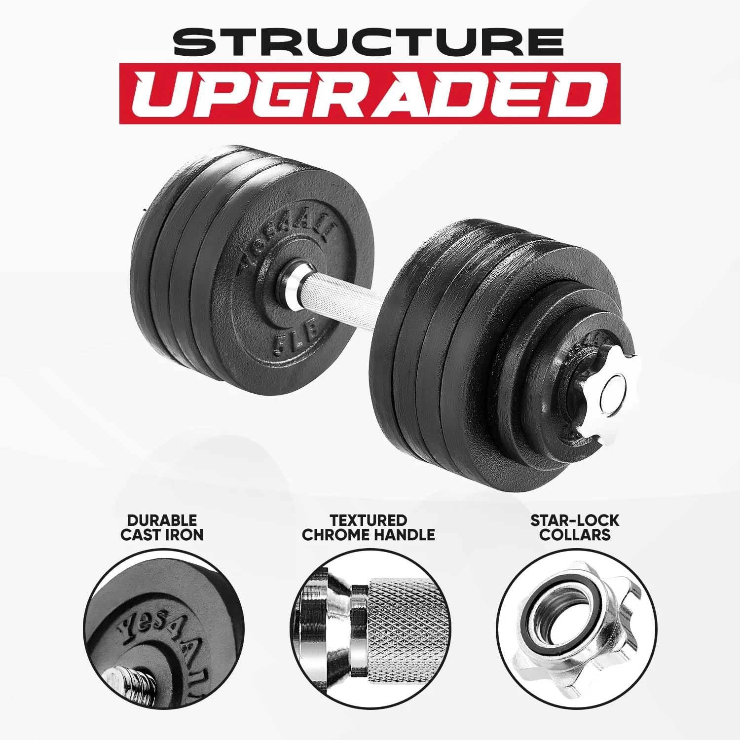 Yes4All 200 lbs Adjustable Dumbbell Weight Set, Cast Iron Dumbbell, Pair - Womvr