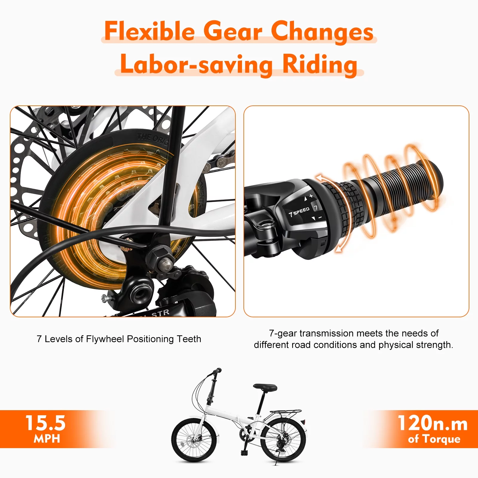 20-inch Wheels 7 Speed Folding Bike Compact Urban Commuter Bicycle High Carbon Steel White - Womvr