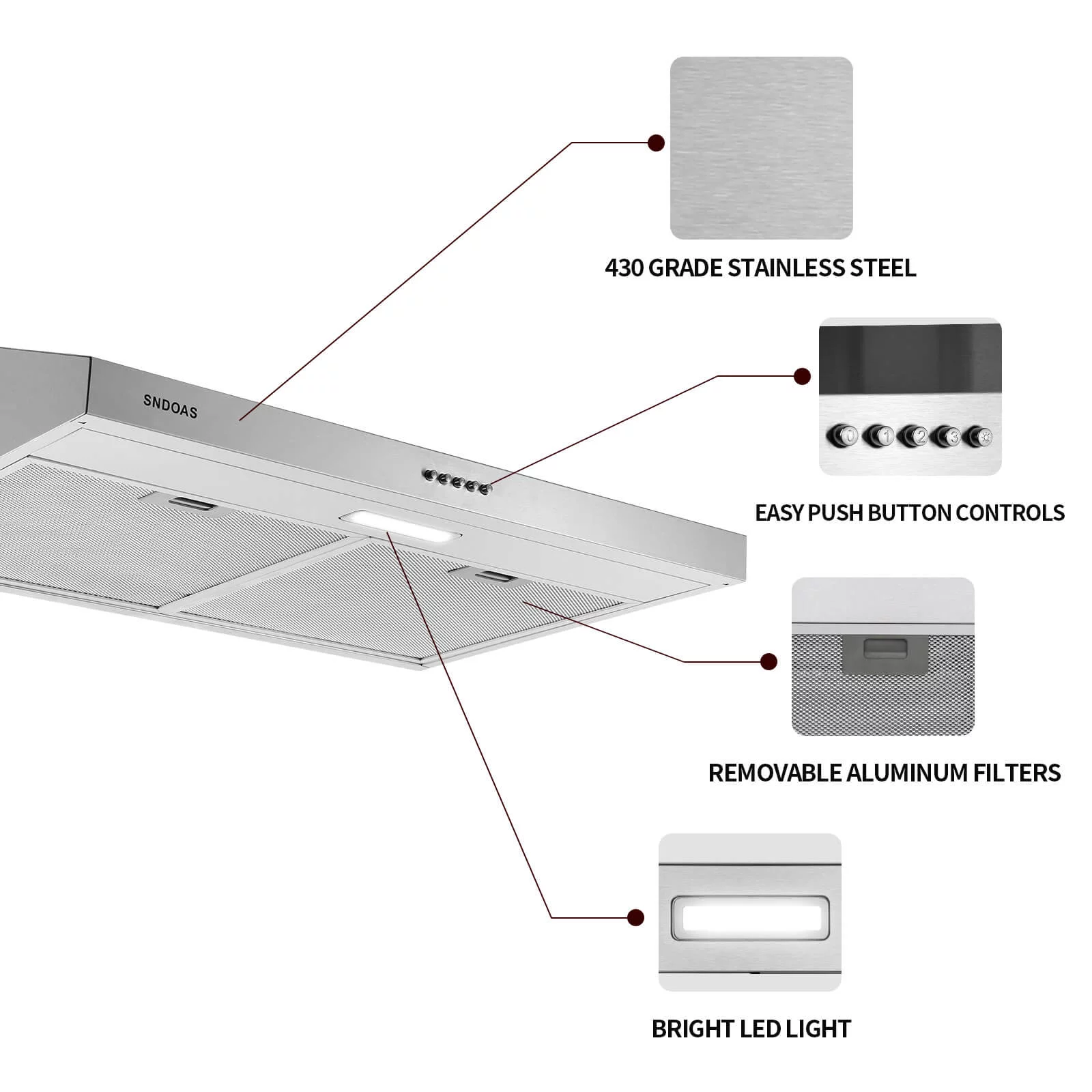 Range Hood 30-inch Under Cabinet Vent Hood 230 CFM Kitchen Hood Stainless Steel 3-Speed - Womvr