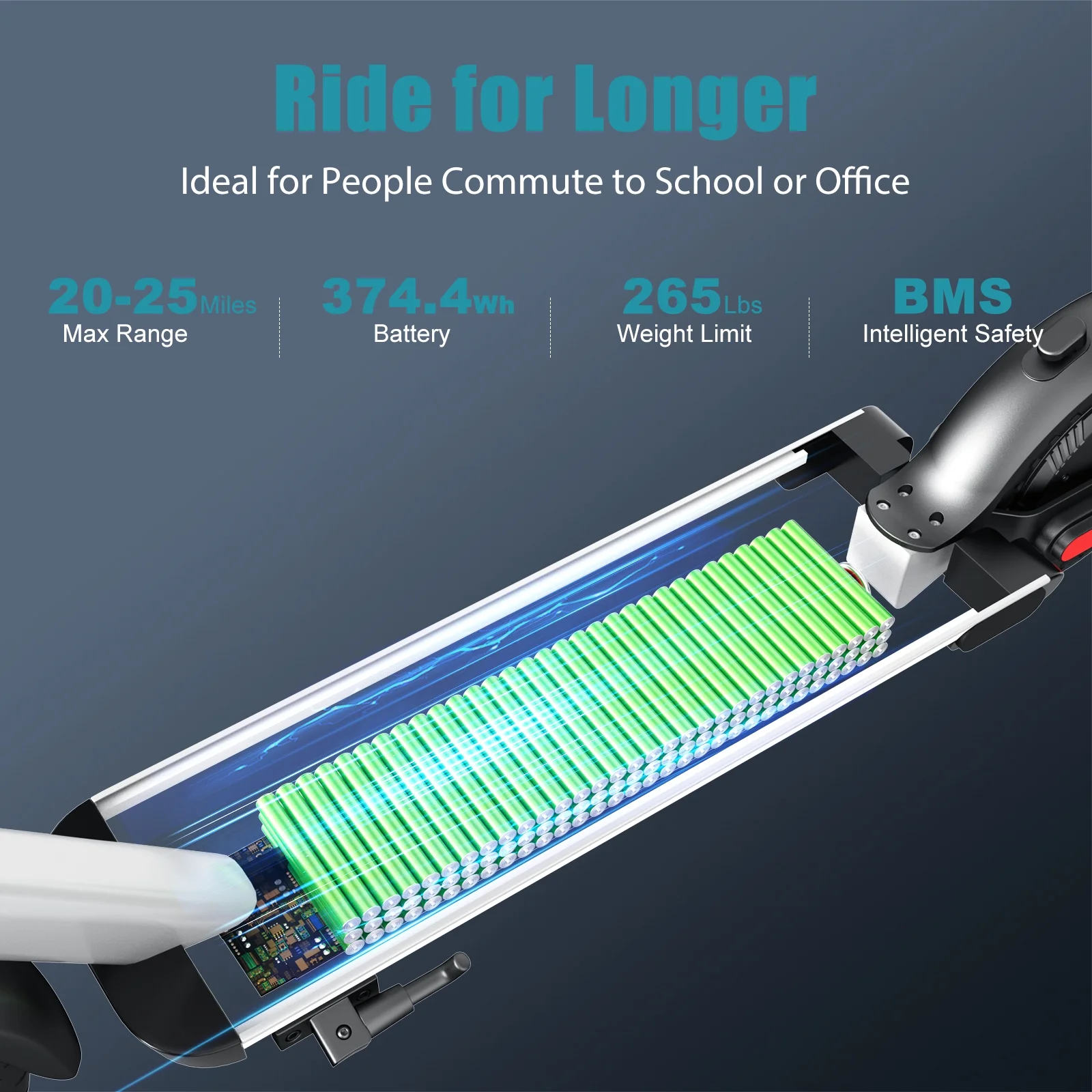 Caroma Electric Scooter for Adults, 20 Mph & 25 Miles Range, 10