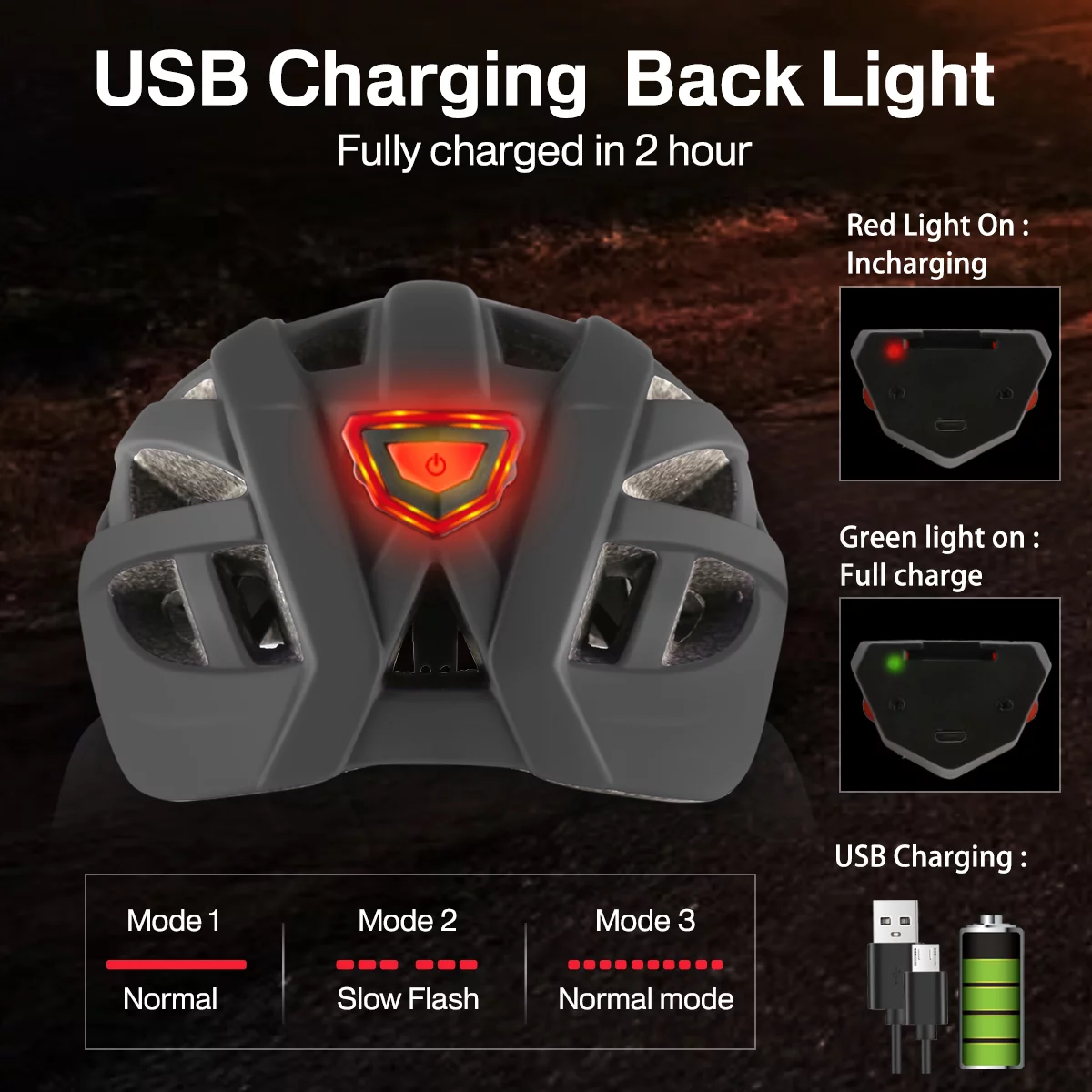 Bike Helmet for Men Women LED Rear Light Mountain Bike Helmet for Adults with Replacement Pads & Detachable Visor Adjustable Bicycle Helmets - Womvr