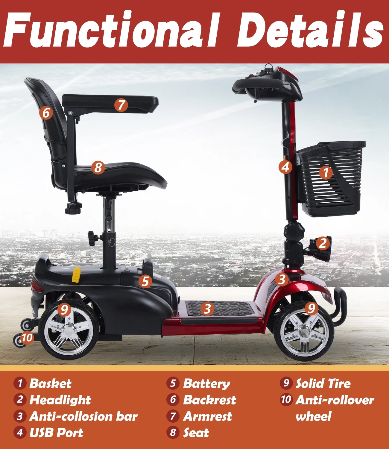 4 Wheel Mobility Scooter, Electric Powered Mobile Scooters - Womvr