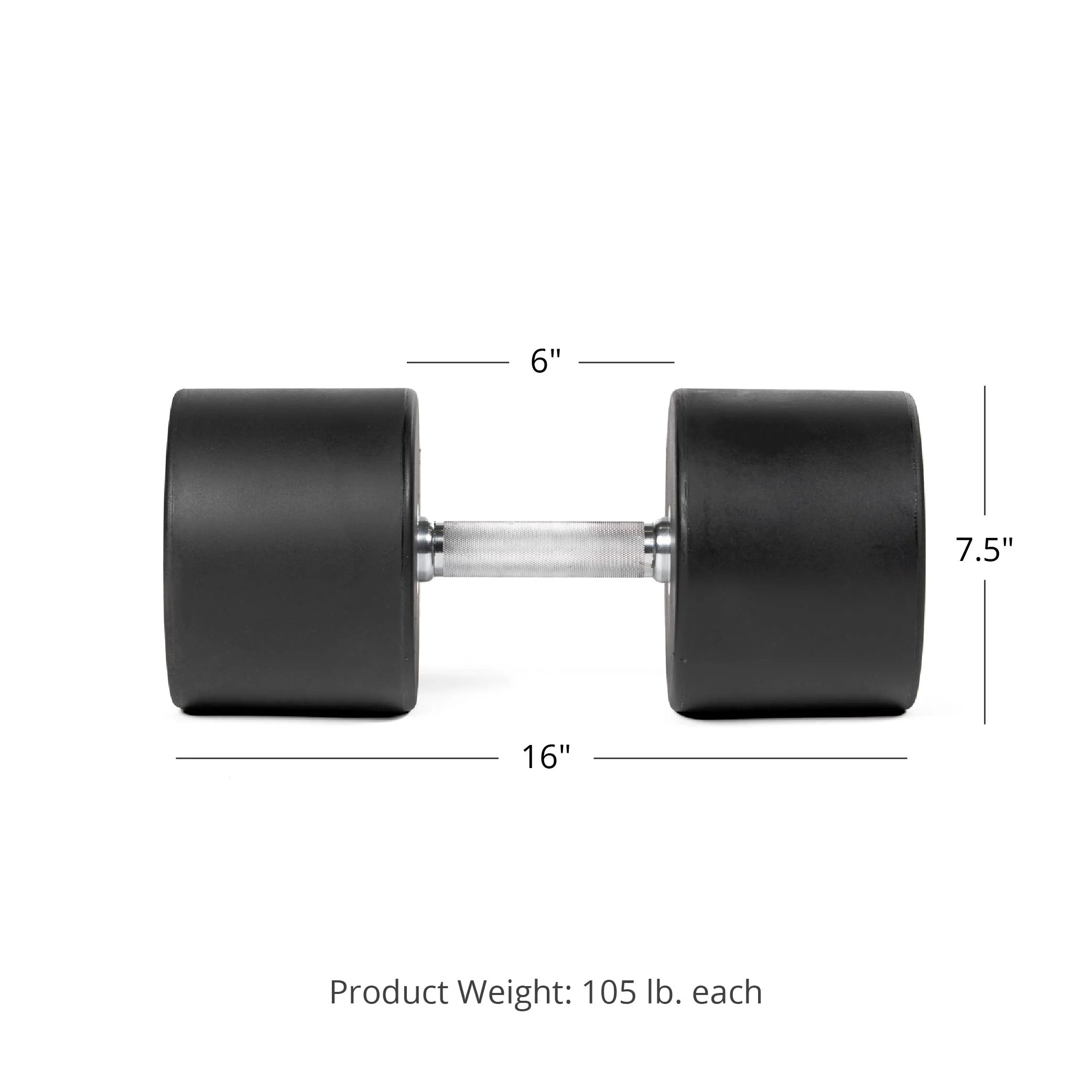 Titan Fitness 25 lb. Pair Round Urethane Dumbbells - Womvr