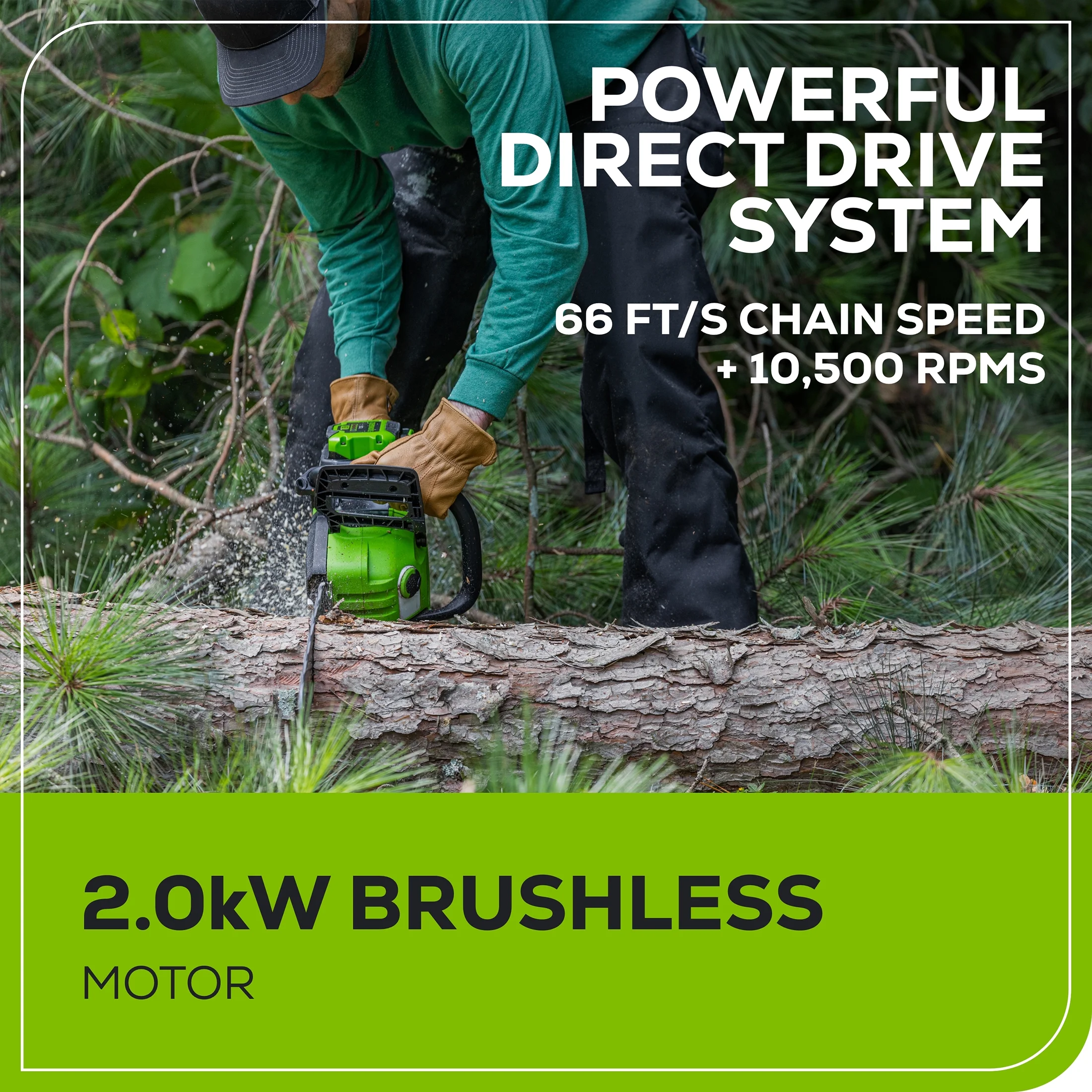 Greenworks 60V 18