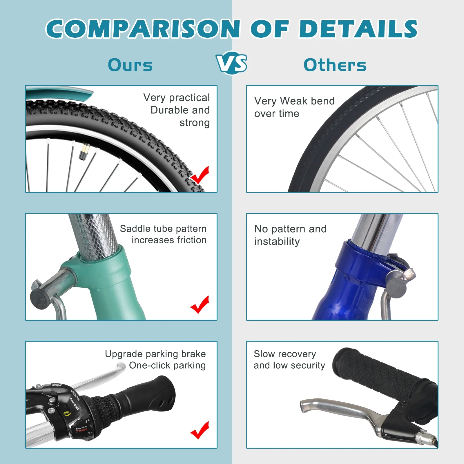 Lilypelle Adult Tricycles 7 Speed 20/24/26 Inch Three Wheel Bike Cruiser Trike with Low-Step Through Frame/Large Basket for Men, Women, Seniors - Womvr