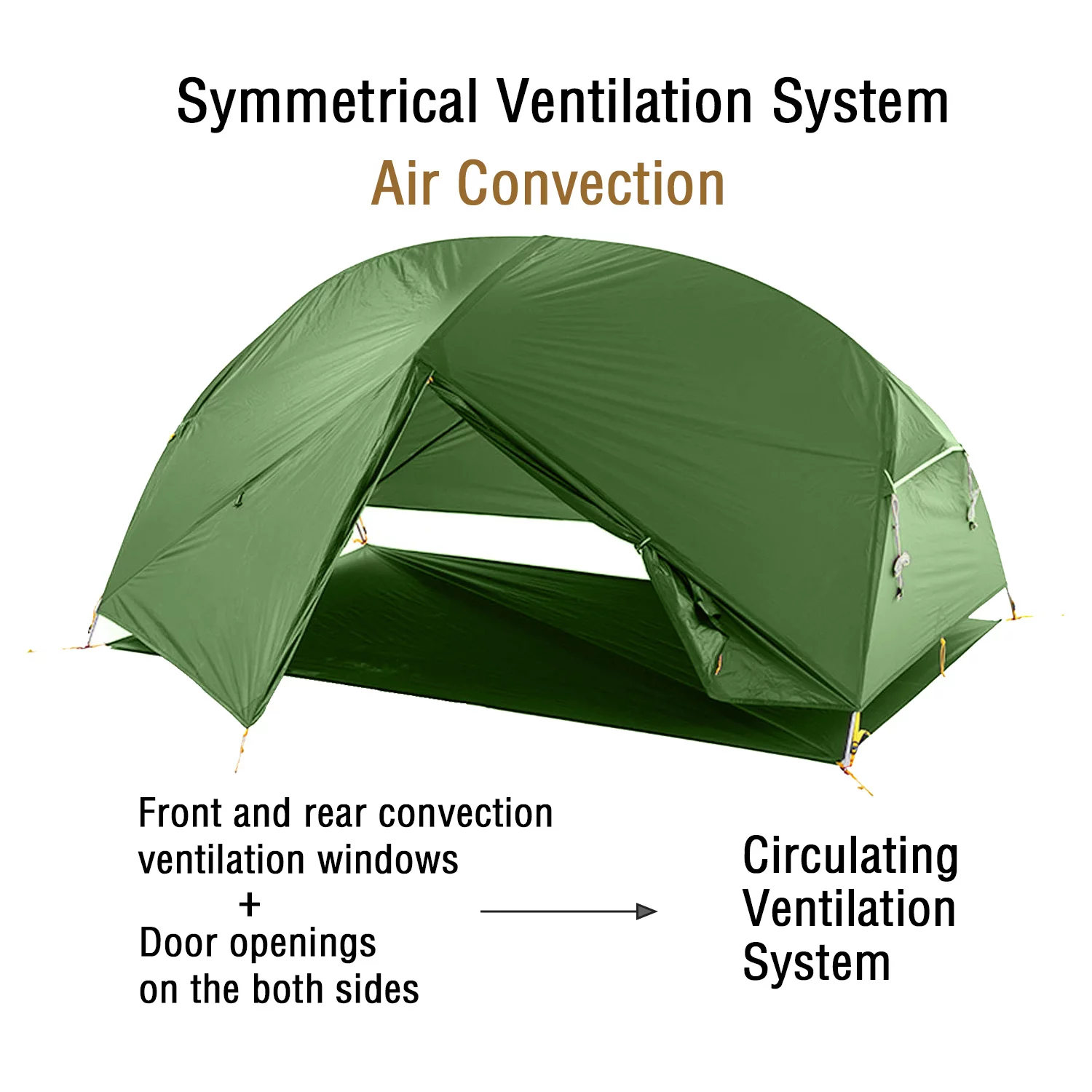 Naturehike Mongar Backpacking Camping Tent 2 Person Lightweight Waterproof with Footprint - Womvr