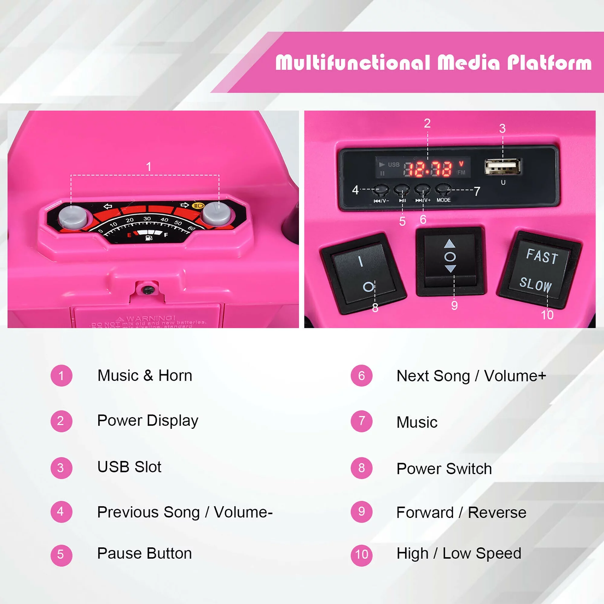 Costway 12V Kids 4-Wheeler ATV Quad Ride On Car w/ LED Lights Music  USB Navy - Womvr