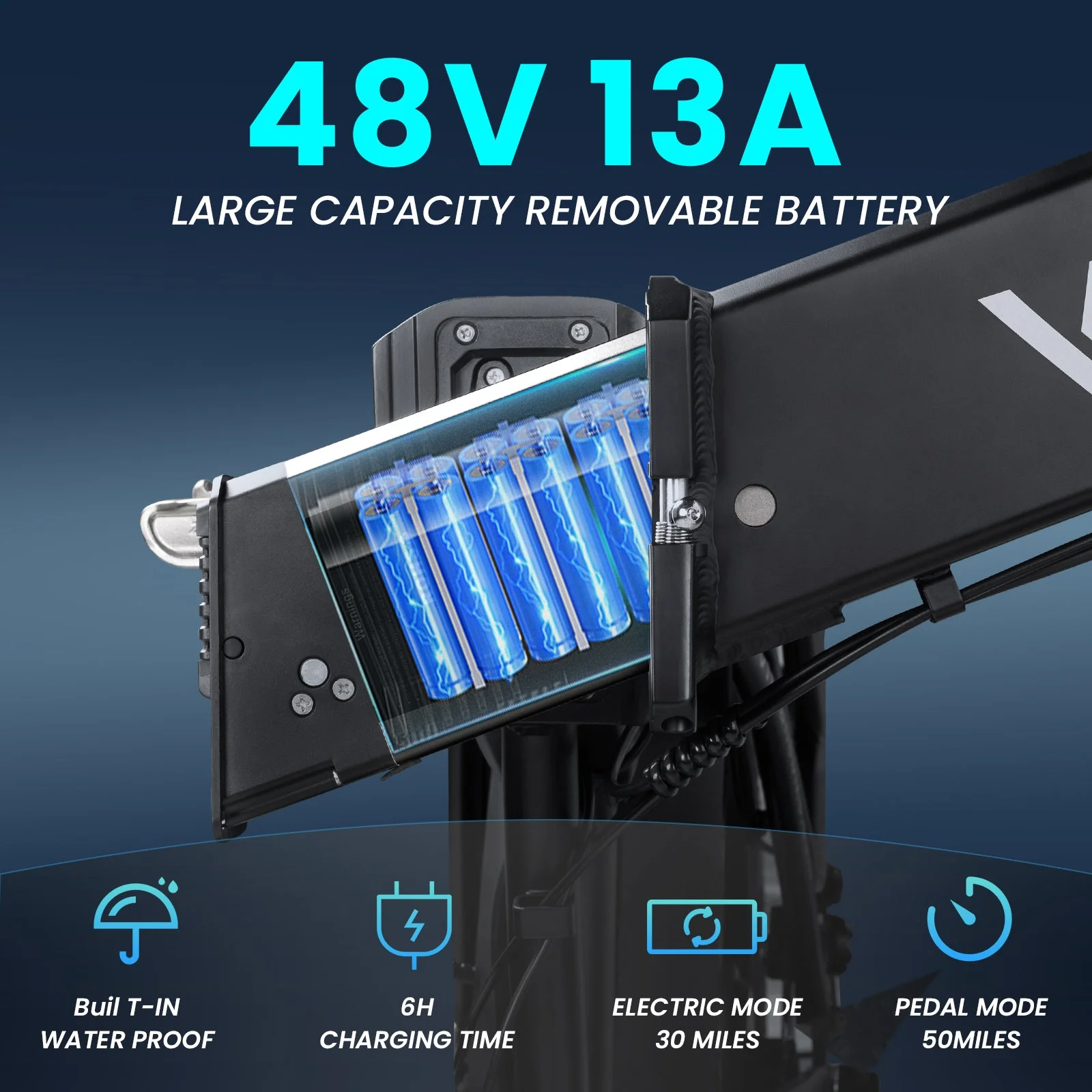 VITILAN V3 2.0 Electric Bike for Adults 750W Folding Electric Bike 20 Inch 4.0 Fat Tire Bikes Mountain Beach Snow Bike 48V 13AH Removable Battery Electric Bike - Womvr