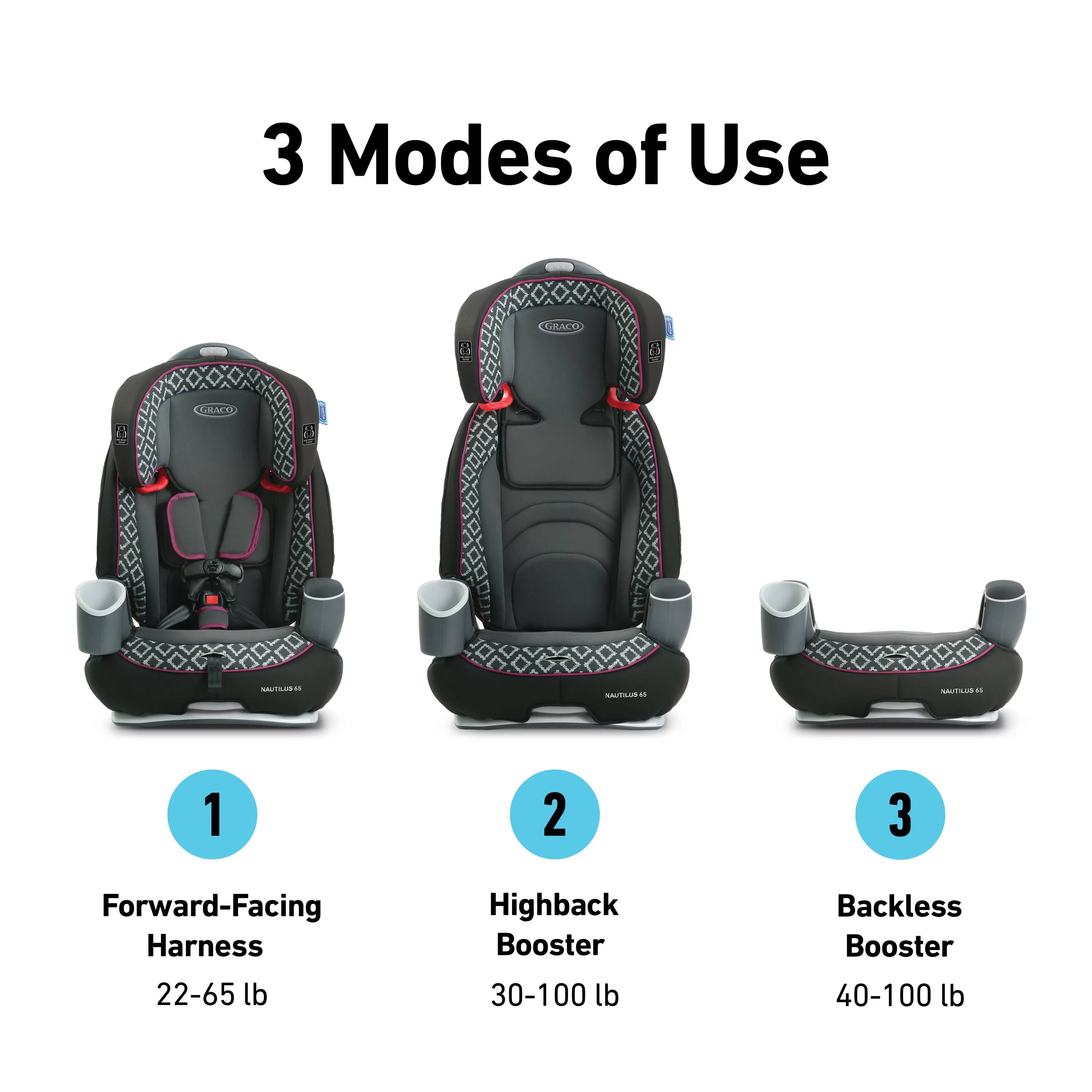 Graco Nautilus? 65 3-in-1 Harness Booster Car Seat - Womvr