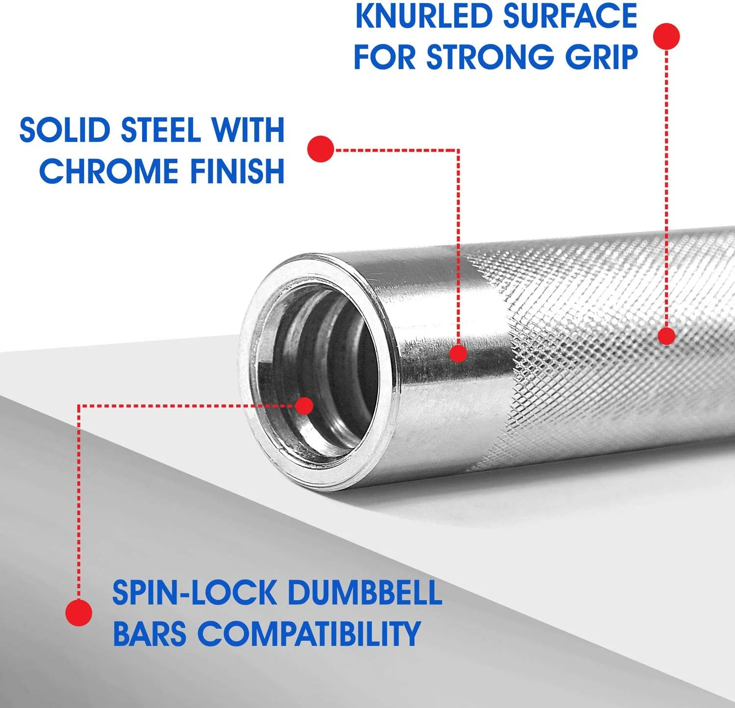 Yes4All 100 lbs Adjustable Dumbbells + Dumbbell Connector, Combo/Set - Womvr