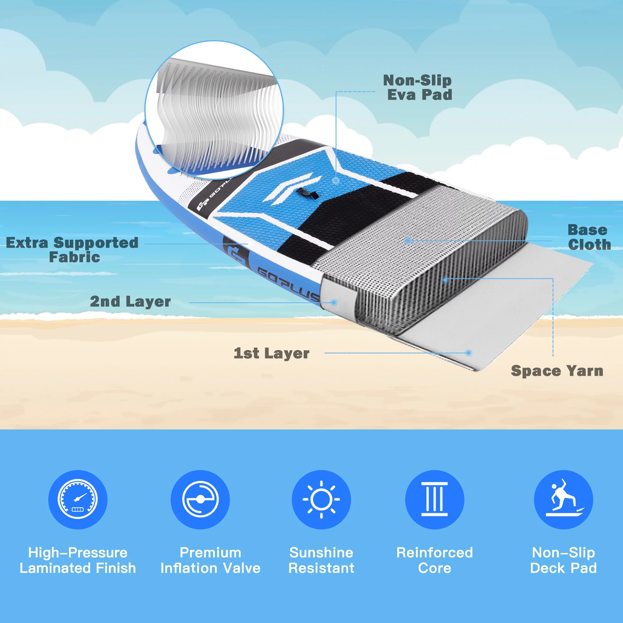 Goplus 10'5'' Inflatable Stand Up Paddle Board SUP with Carrying Bag Aluminum Paddle - Womvr