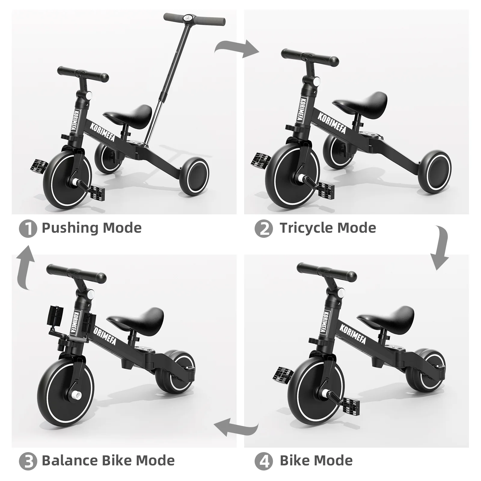 KORIMEFA Toddler Bike with Push Handle, Toddler Tricycle for Age 1 to 3 Years Old Boy Girl, Baby Bike Balance Bike - Womvr