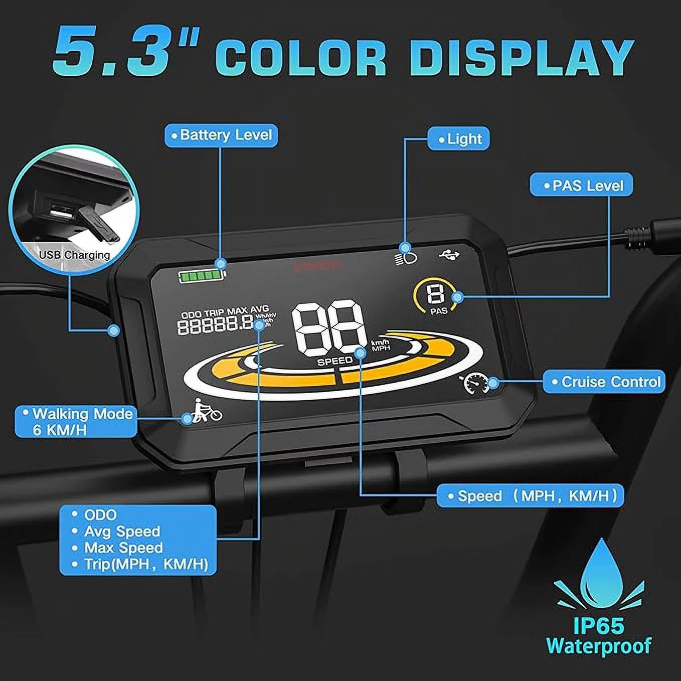 Fucare Electric Bike Gemini X for Adults 20x4.0 Fat Tire, 48V 30Ah Battery E-Bike - Womvr