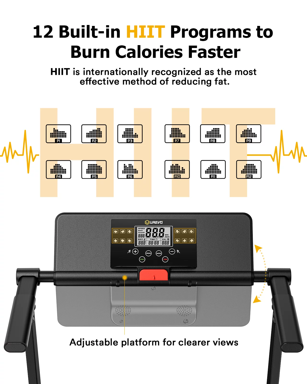 UREVO Folding Treadmill, 2.25HP Portable Mini Treadmills for Home Office, Compact Threadmill with 12 HIIT Modes, LCD Display, 265 lbs Capacity - Womvr