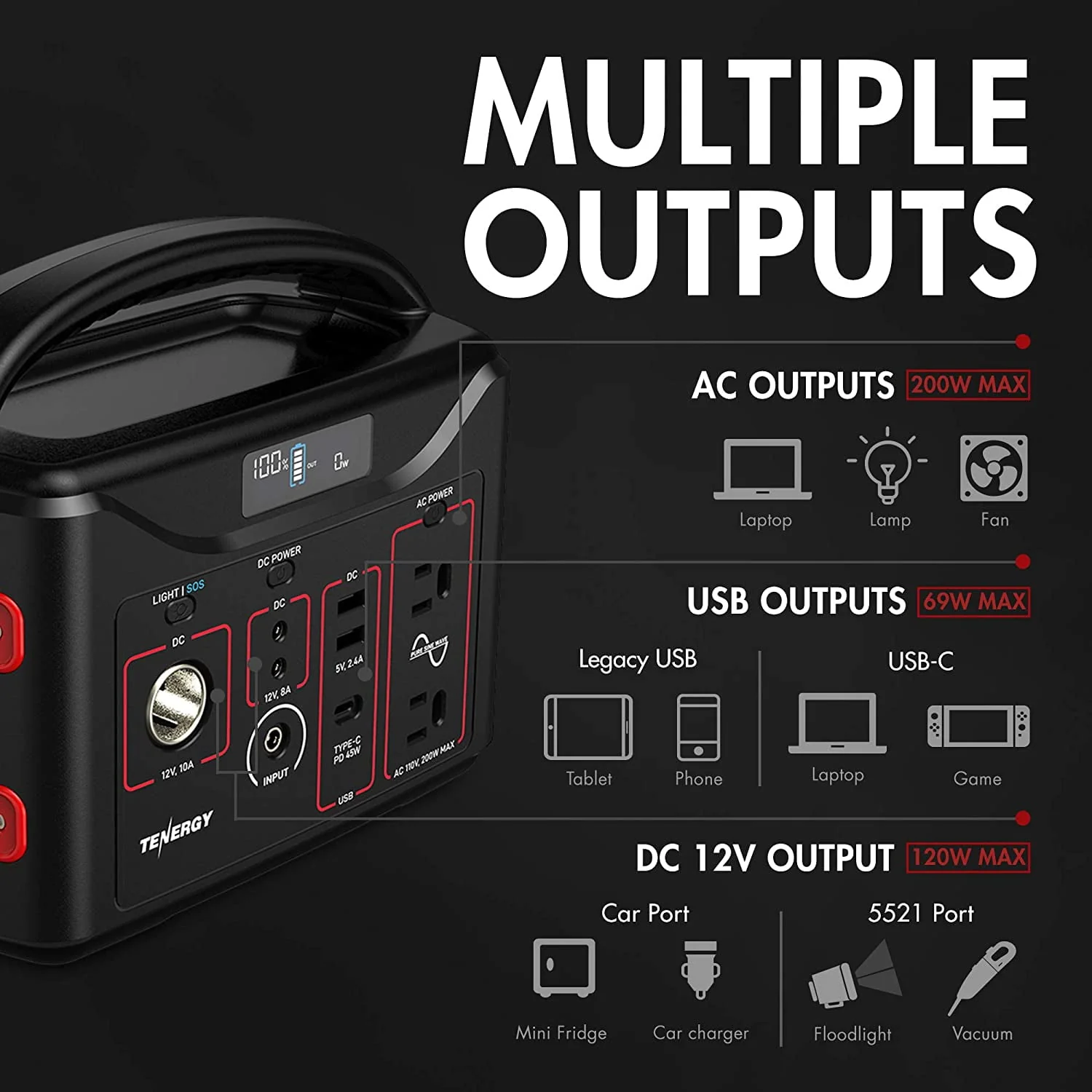 Tenergy 300Wh Portable Power Station / Battery LiFePO4 200W (Surge 400W) - Womvr