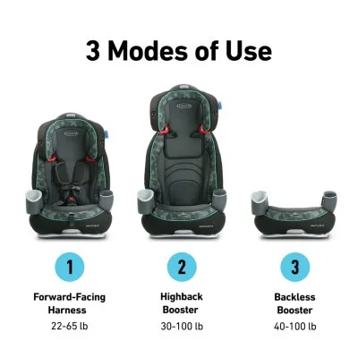 Graco Nautilus? 65 3-in-1 Harness Booster Car Seat - Womvr