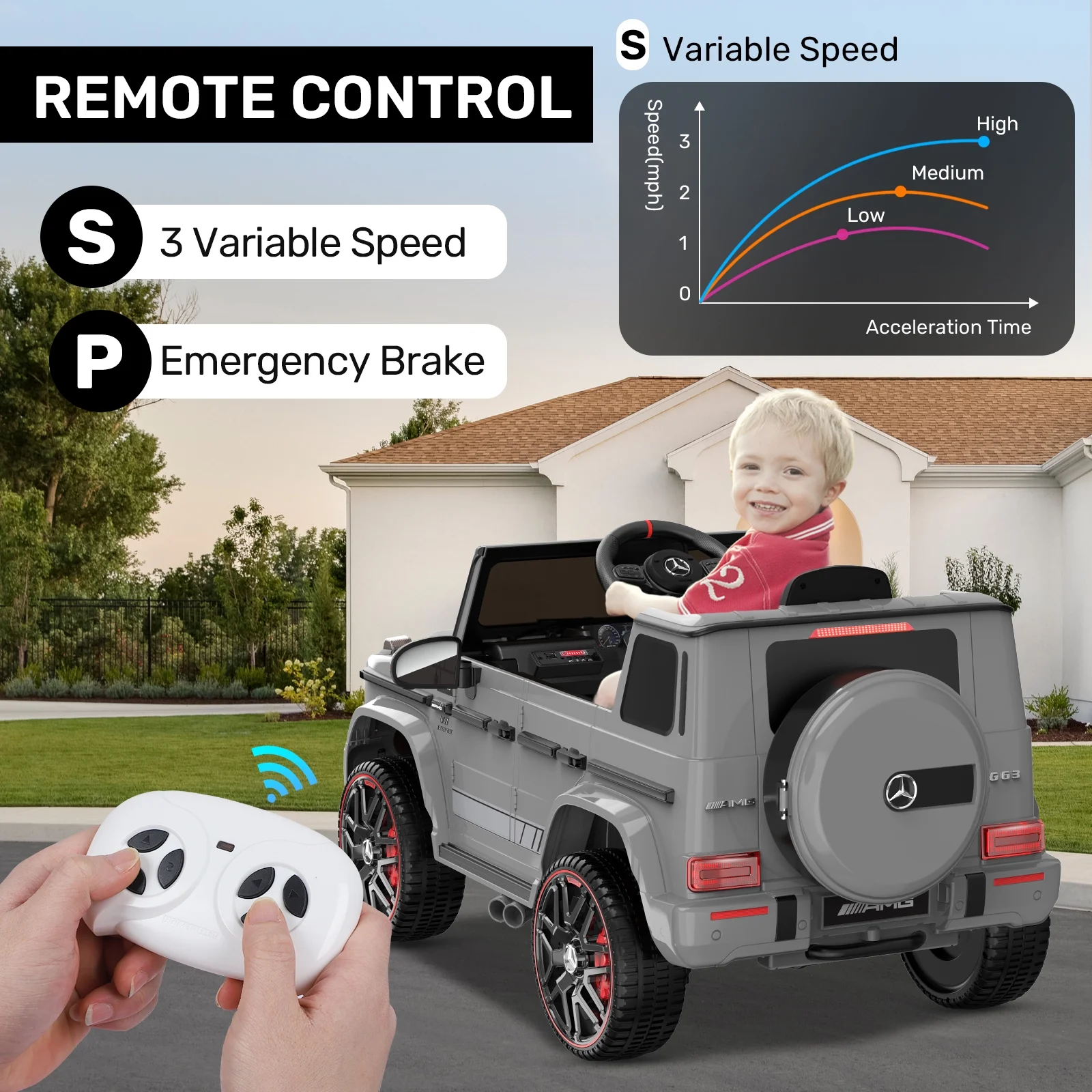 12Volt 1 Seater Mercedes-Benz G63 Licensed Powered Ride on Toy with Remote Control, Gift for Kids Aged 2~4 Years -Red - Womvr