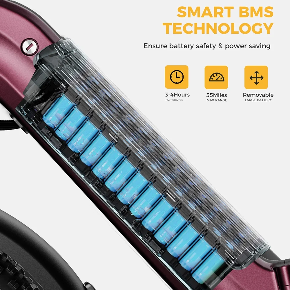 Yoloway Ranger S Folding Electric Bike, Foldable Electric Bicycle with 48V 14.4AH Removable Battery, 20