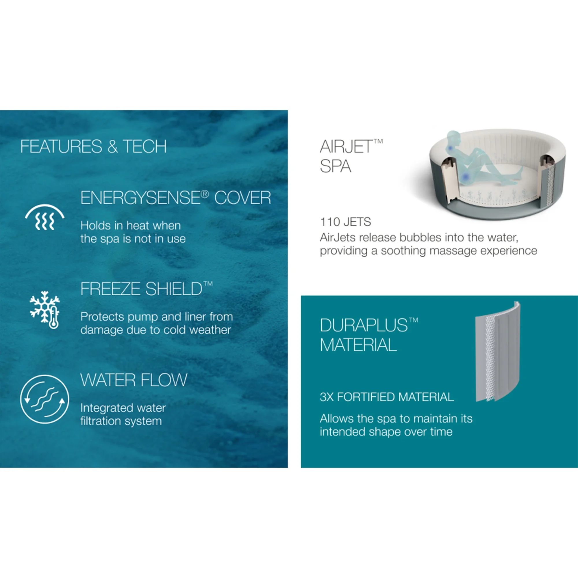 Bestway SaluSpa Aruba AirJet Inflatable Hot Tub w/ EnergySense Cover, Grey - Womvr