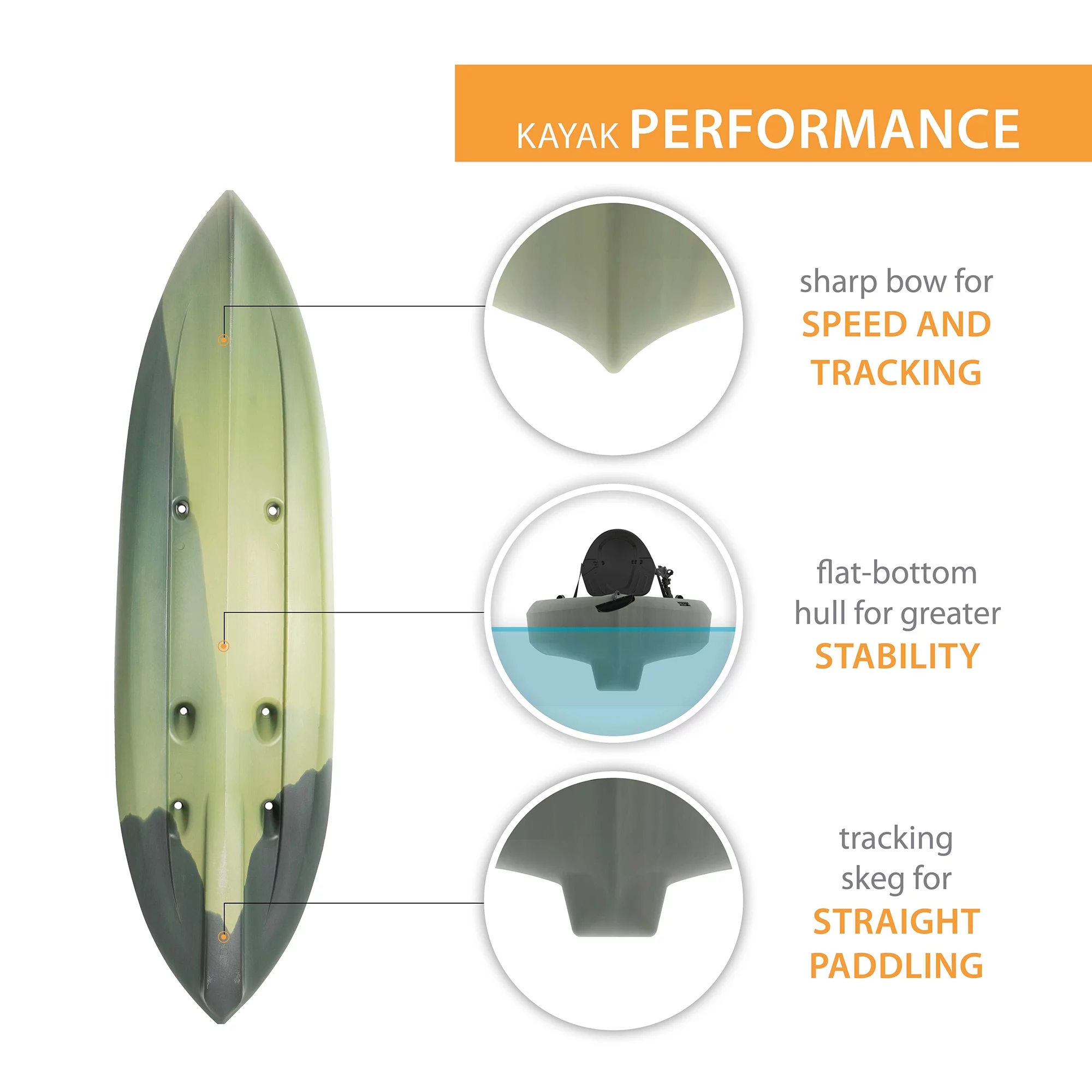 Lifetime Tamarack Angler 100 Fishing Kayak - Olive Green (90539) - Womvr