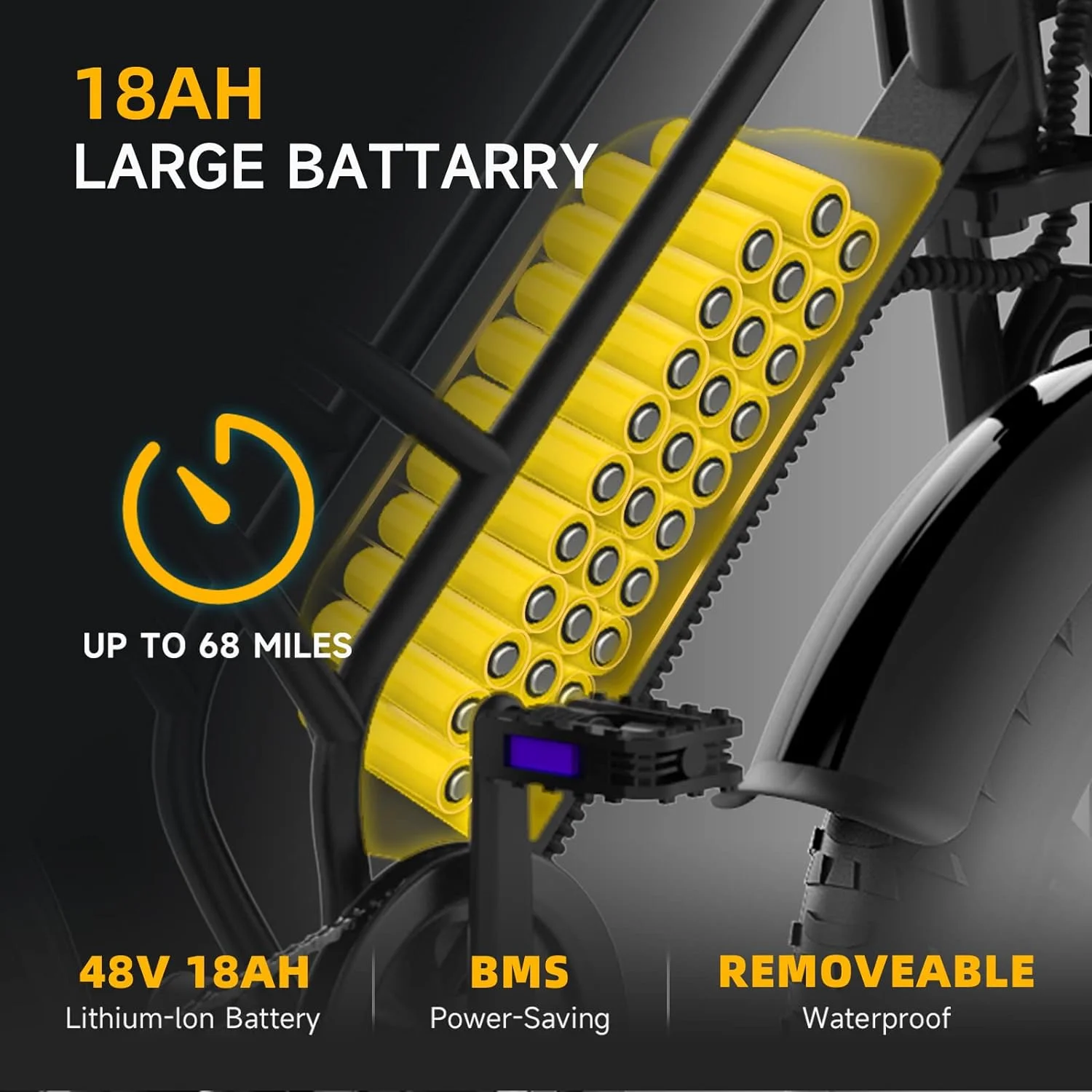 HAPPYRUN Electric Bike for Adults 20