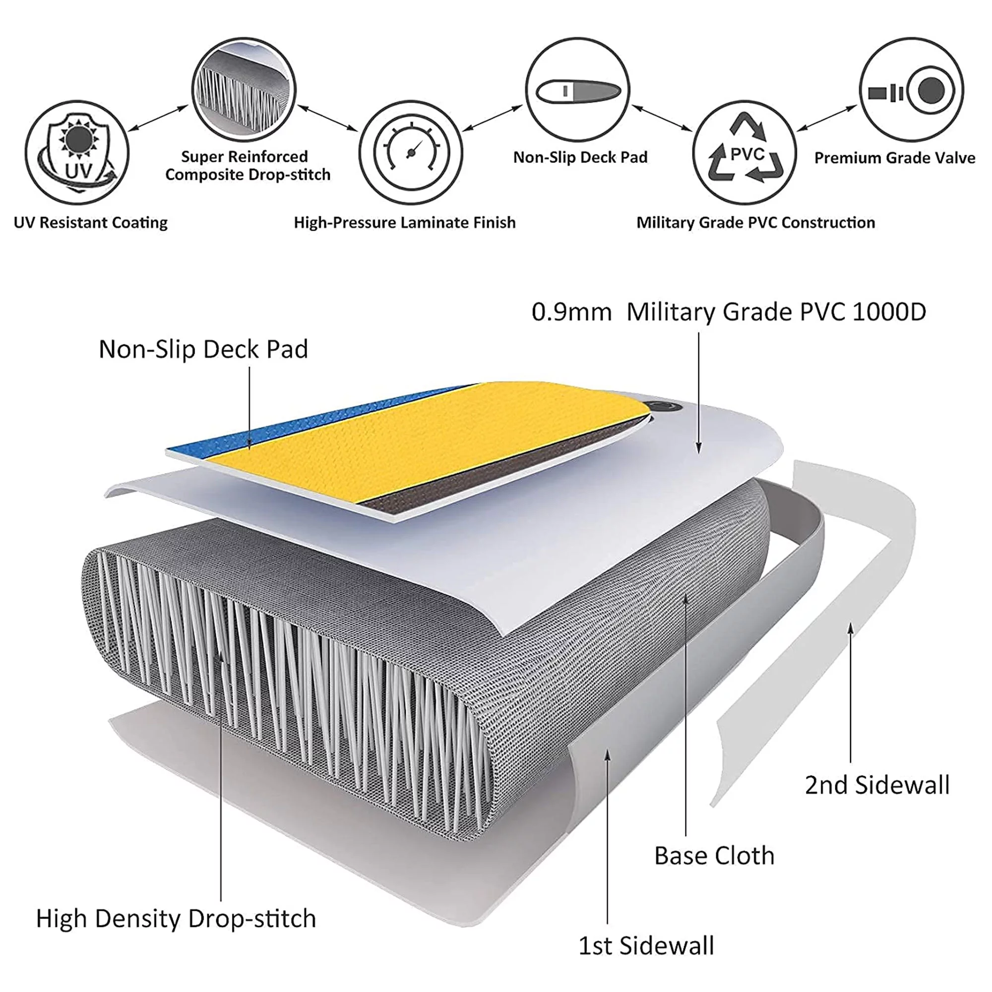 Ancheer Inflatable Stand Up Paddle Board with Accessories and Bag, Yellow - Womvr