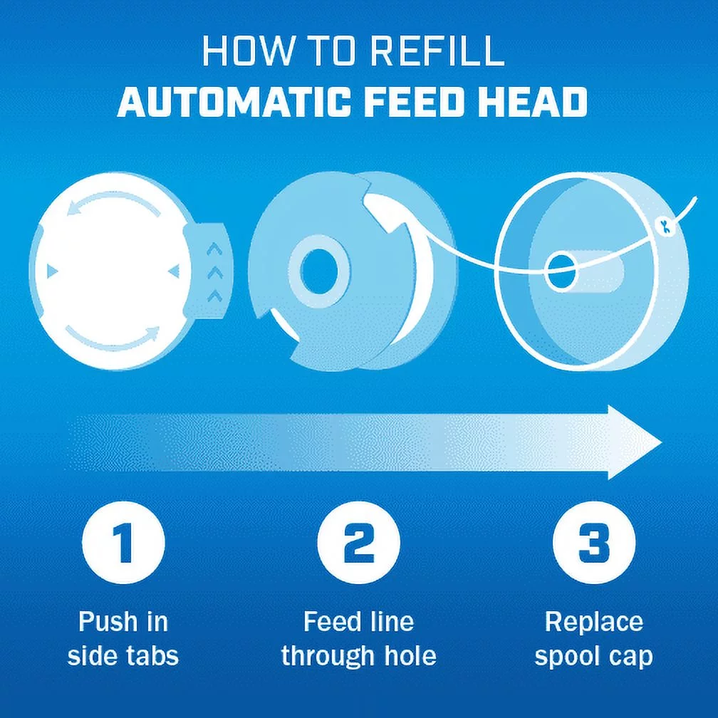HART 20-Volt 10-inch String Trimmer/Bazooka Leaf Blower Combo Kit, (1) 2.0Ah Lithium-Ion Battery - Womvr
