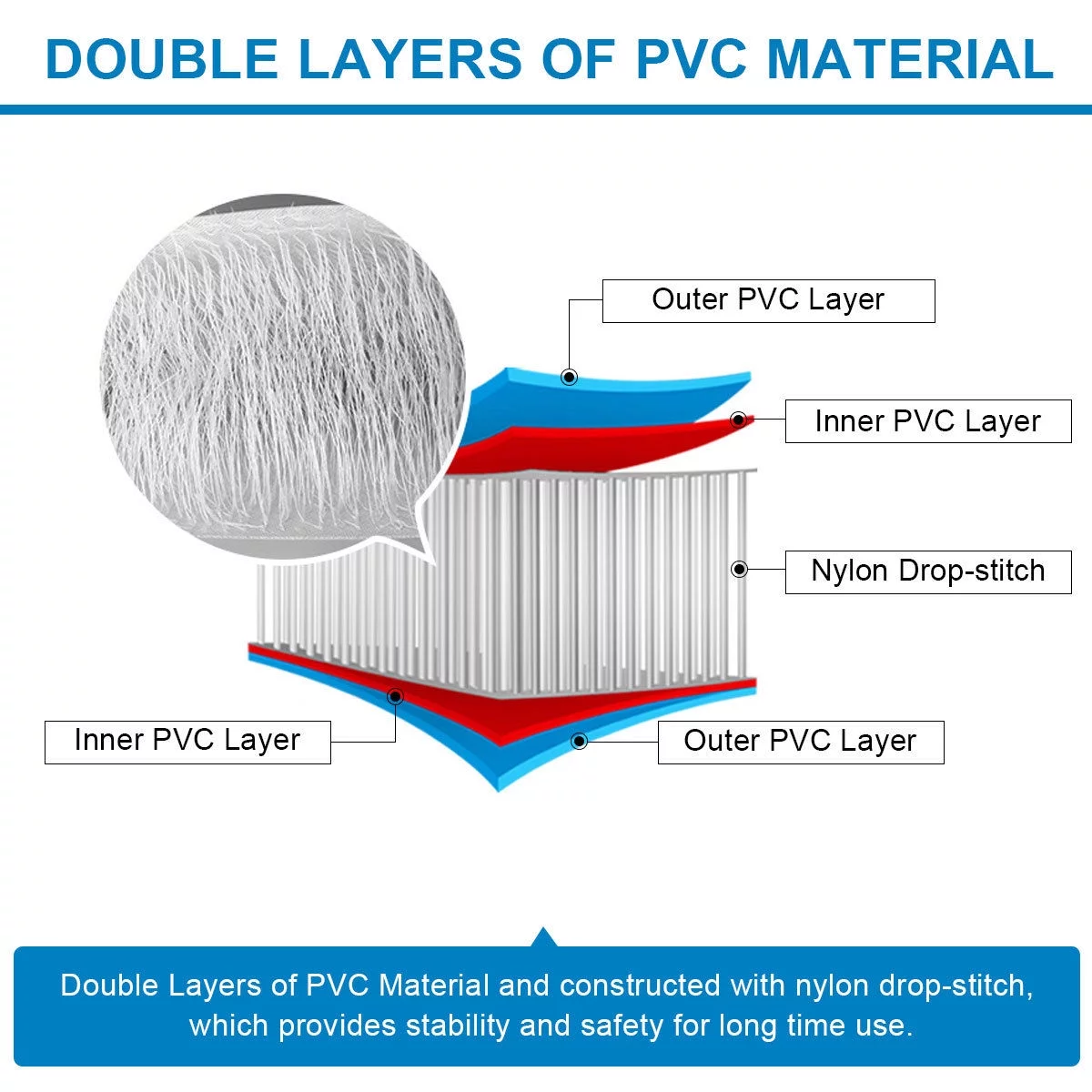 Costway 10' Inflatable Stand up Paddle Board Surfboard SUP W/ Bag Adjustable Paddle Fin - Womvr