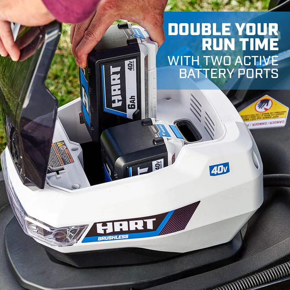 HART 40-Volt 21-inch Supercharge 3-in-1 Self-Propelled Mower Kit, (2) 6.0Ah Lithium-Ion Batteries - Womvr