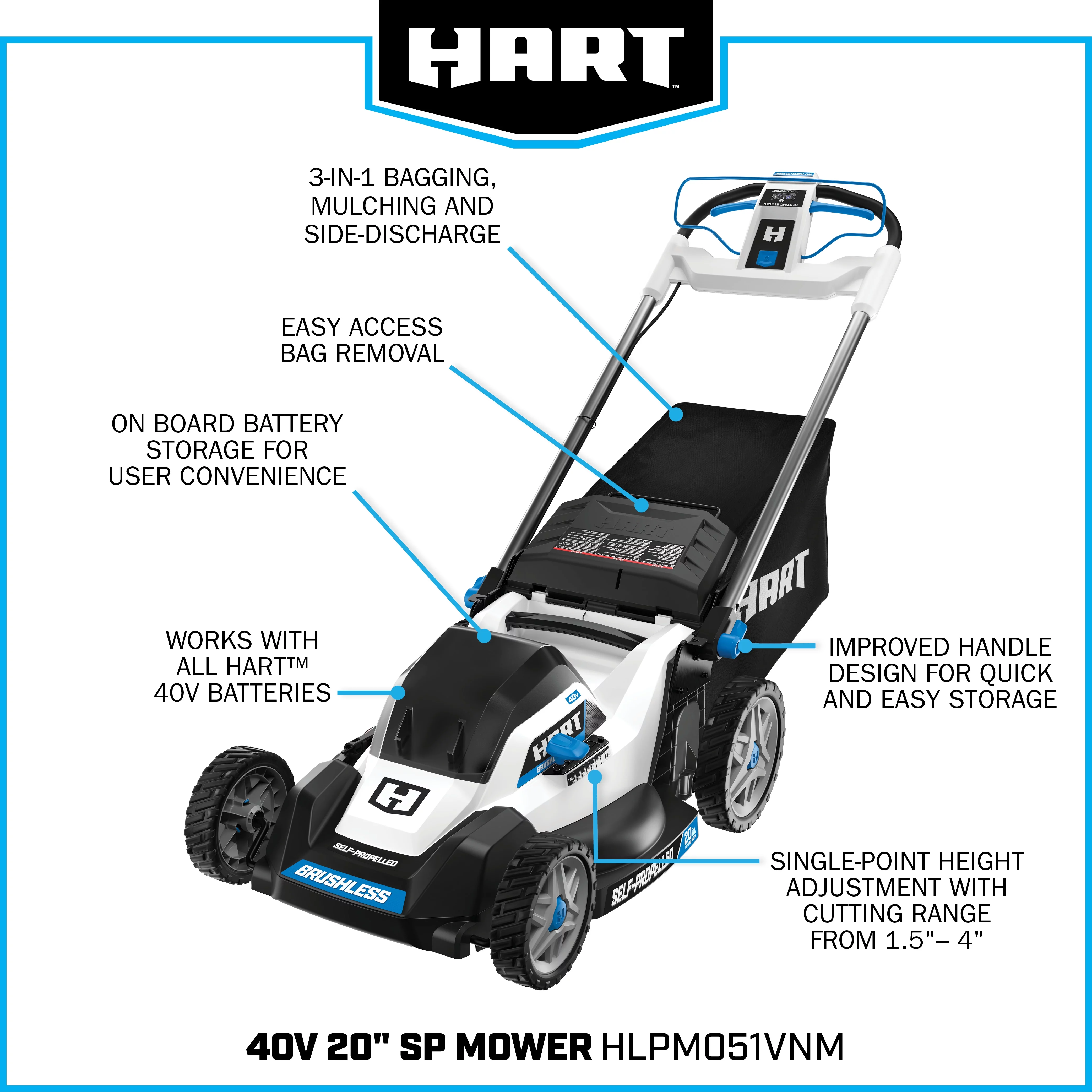 HART 40-Volt 20-inch Self-Propelled Battery-Powered Brushless Mower Kit, (1) 6.0Ah Lithium-Ion Battery - Womvr