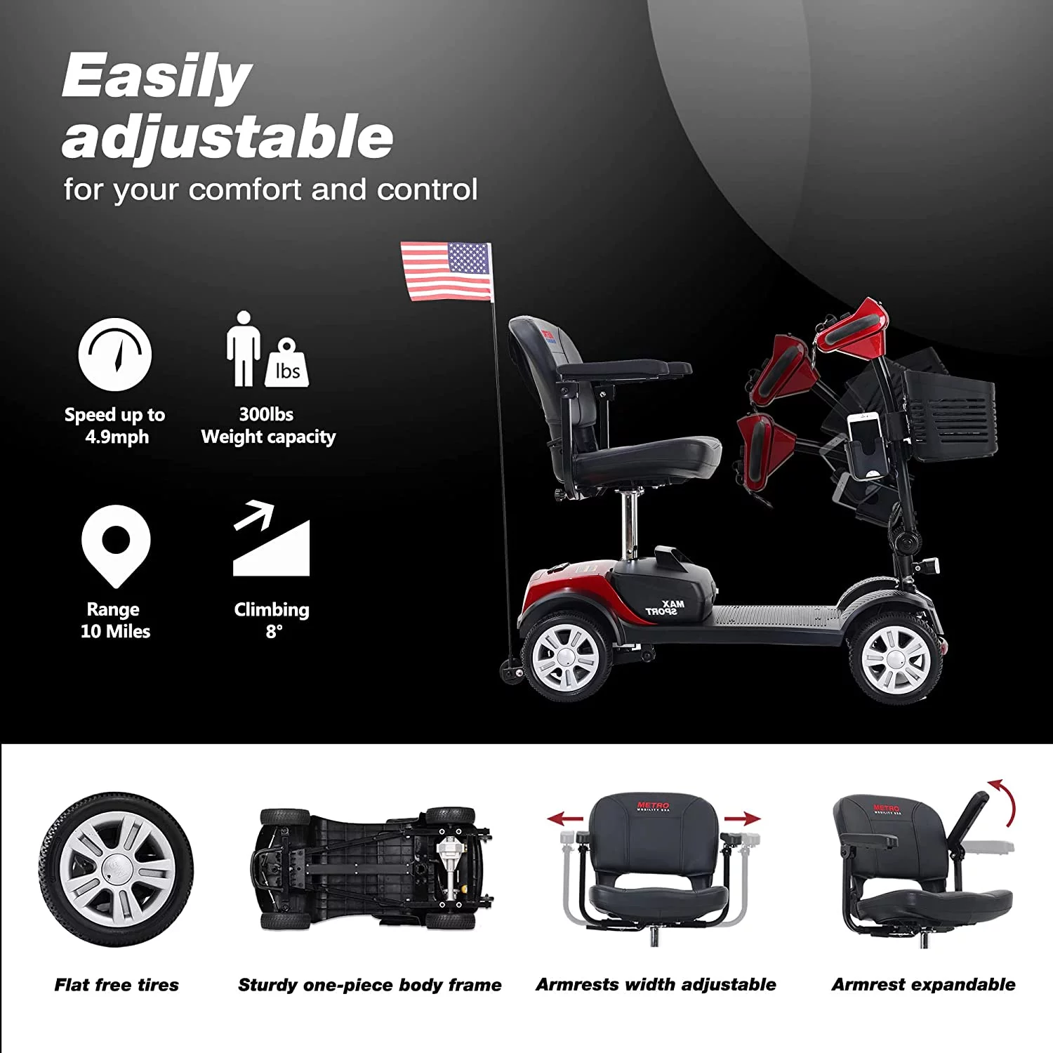 4 Wheel Mobility Scooters- Folding Electric Powered Wheelchair Device for Seniors Adults Elderly, Collapsible and Compact Heavy Duty Mobile for Travel with Basket (MAX Sport RED) - Womvr
