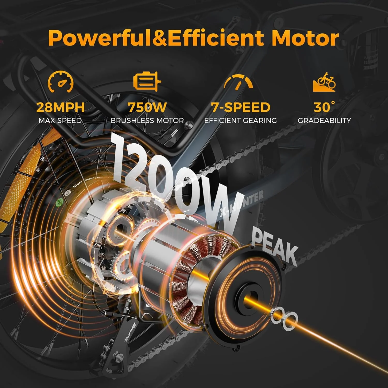 Jasion X-Hunter Electric Bike for Adults, 750W Motor Electric Bicycle with 48V 13AH Removable Battery, 20