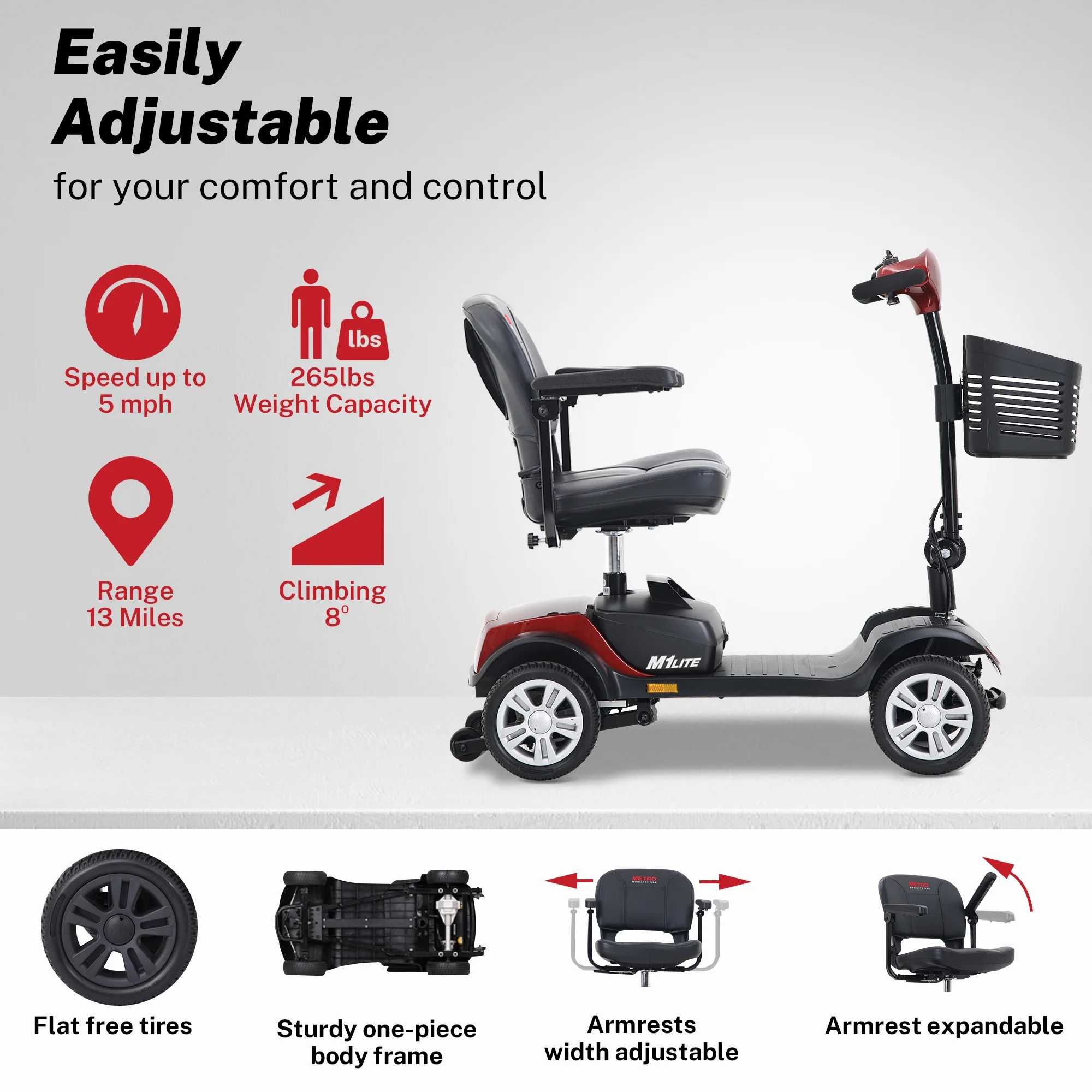 Segmart Mobility Scooter for Seniors, 4 Wheels Compact Heavy Duty Electric Mobile Scooter, Range 13 Mile, Max Speed 5 MPH, 265LBS, Red - Womvr