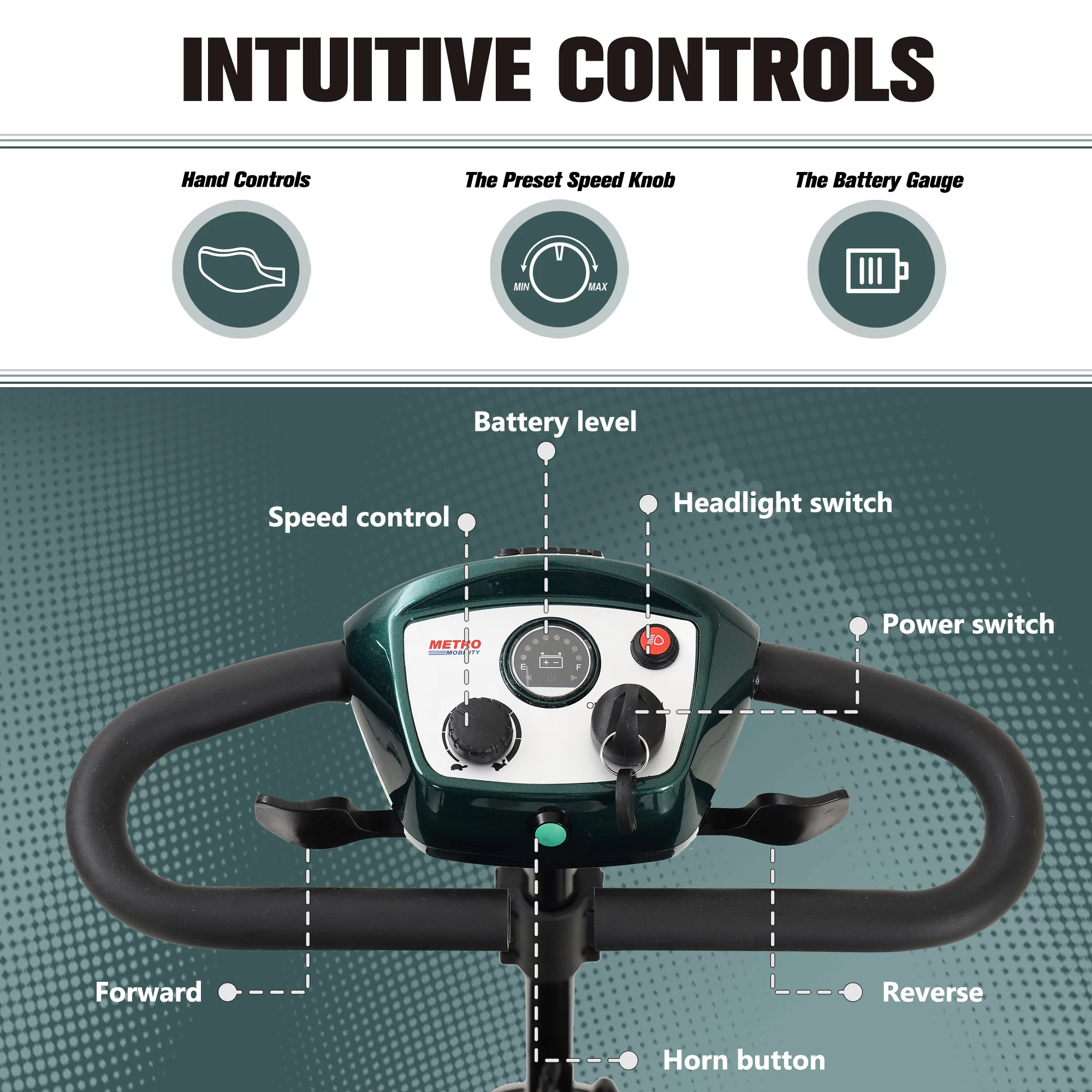 Electric Mobility Scooter for Adults and Seniors - 300 lbs Max Weight, 4-Wheel Powered Mobility Scooters Wheelchair Device for Travel, Elderly (with Head Light-White) - Womvr