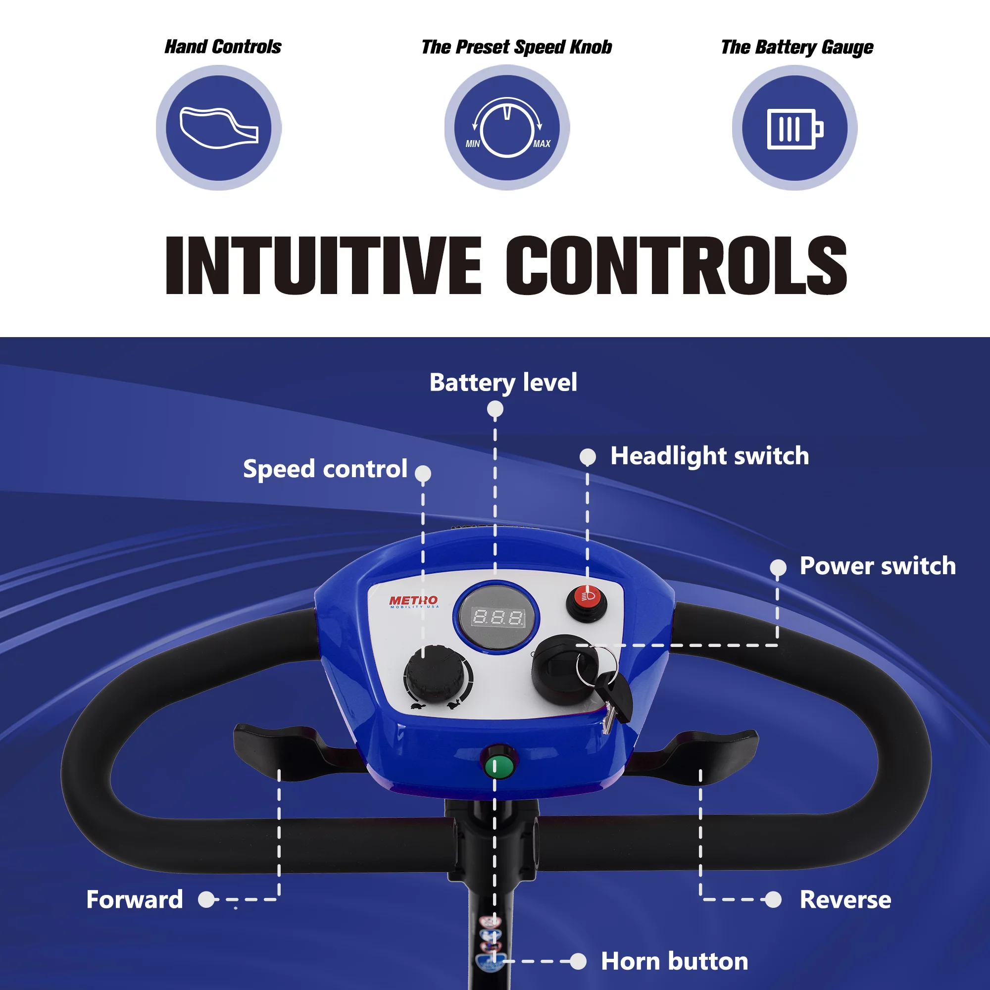 Electric Mobility Scooter for Adults and Seniors - 300 lbs Max Weight, 4-Wheel Powered Mobility Scooters Wheelchair Device for Travel, Elderly (with Head Light-White) - Womvr