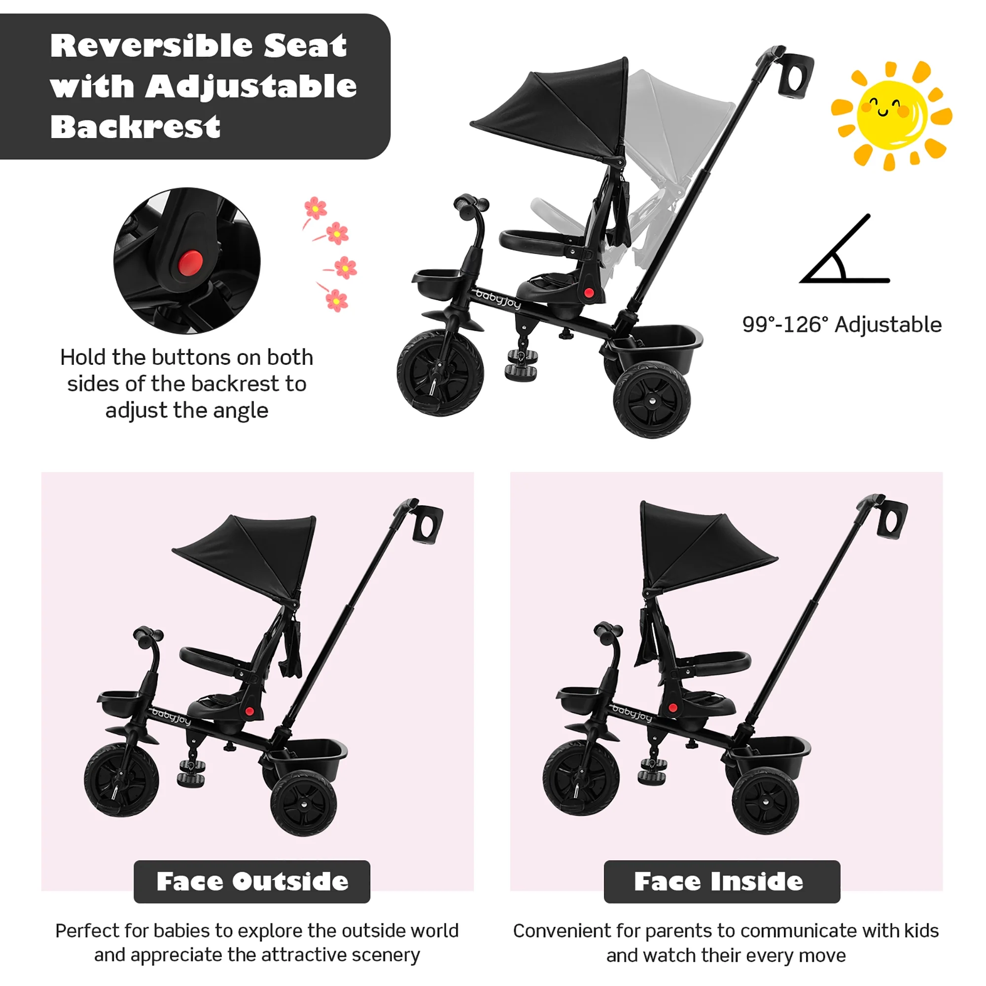 Babyjoy 4-in-1 Toddler Tricycle Reversible Baby Trike W/ Height Adjustable Push Handle - Womvr