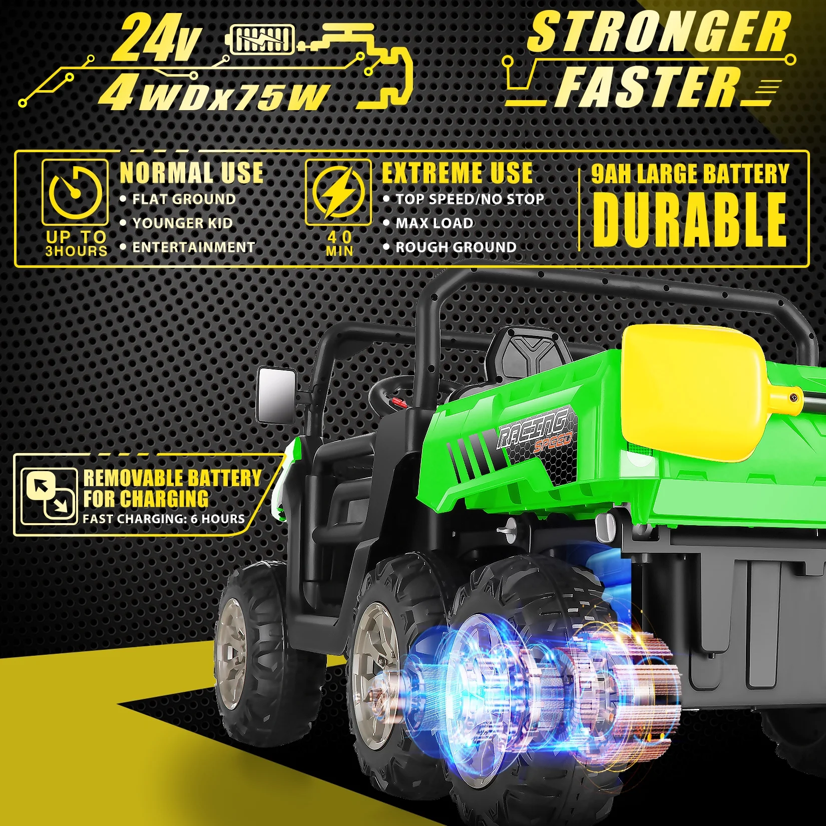 Funcid 24 V 4WD Kids Kids Ride on UTV with Remote Control, 2 Seater 6-Wheel Ride on Dump Truck Car, Ride on Toys w/ Tipping Bucket Trailer & Shovel,Bluetooth Music, Black - Womvr