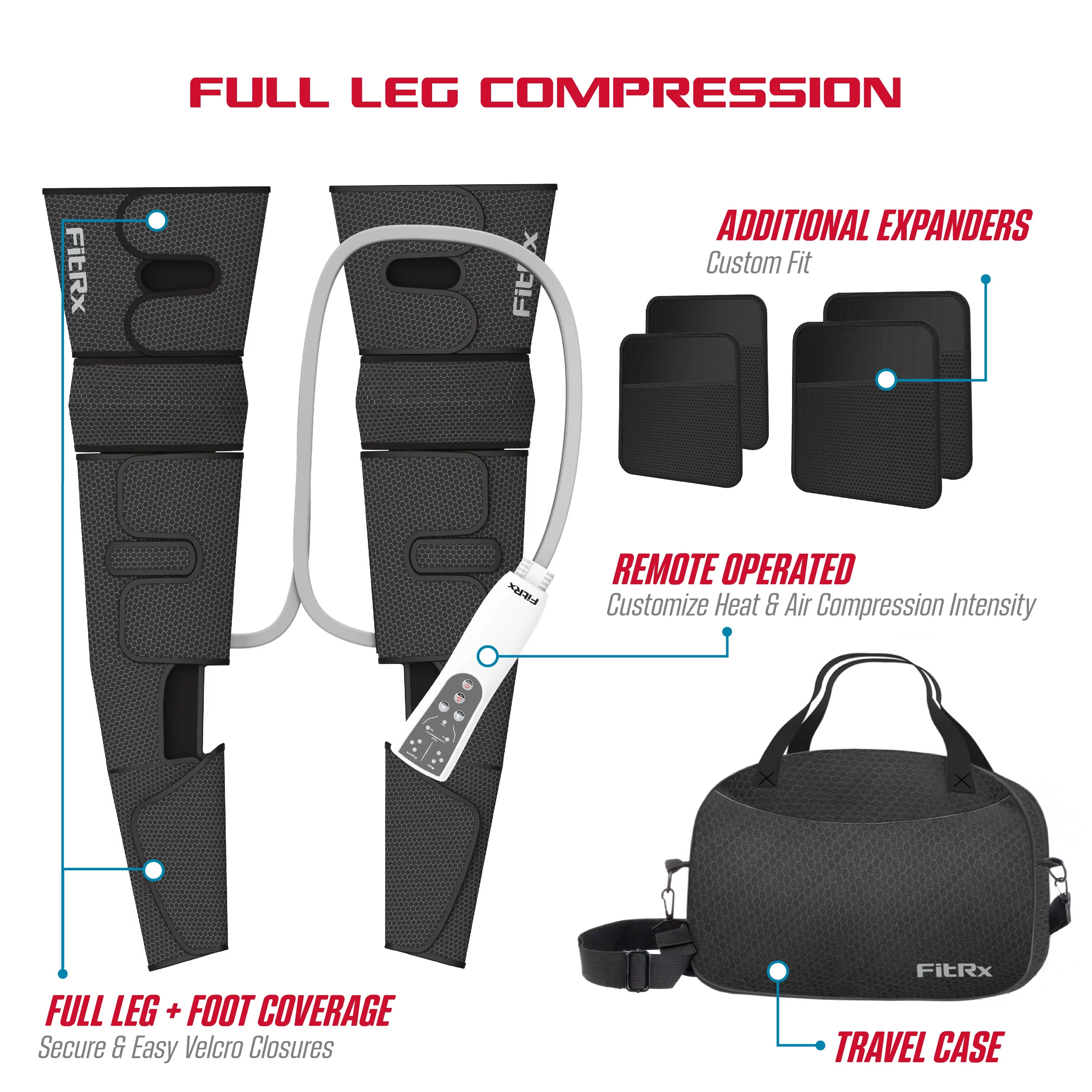 FitRx RecoverMax Leg Massager, Heated Compression Leg and Foot Massager with Multiple Massage, Intensity, and Heat Levels - Womvr