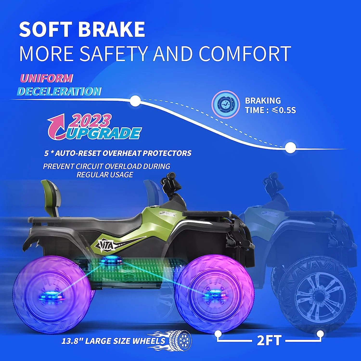 Joywhale 24V Kids Ride on ATV 4WD 2 Seater Quad Easy-Drag 4-Wheeler, with Big Battery, 4x75W Powerful Engine, Metal Suspension, BW-A20s - Womvr