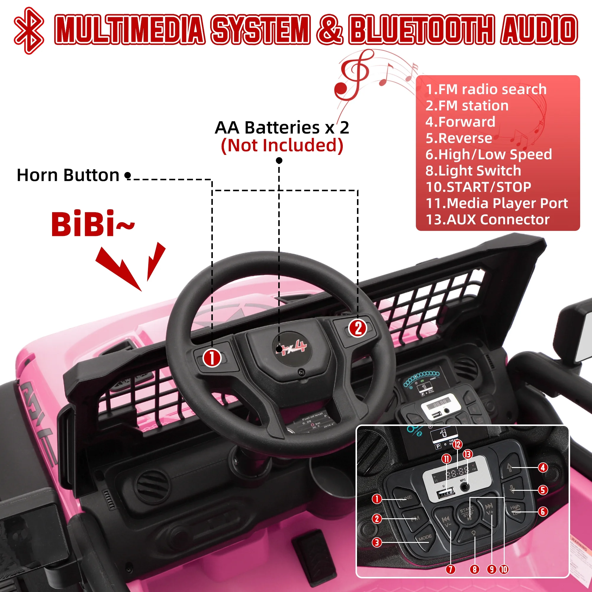 Wisairt 24V Kids Ride on Truck, 2 Seater Powered Ride on Car w/ Remote Control and Storage Space, 3 Speeds, Bluetooth, LED Lights (Black) - Womvr