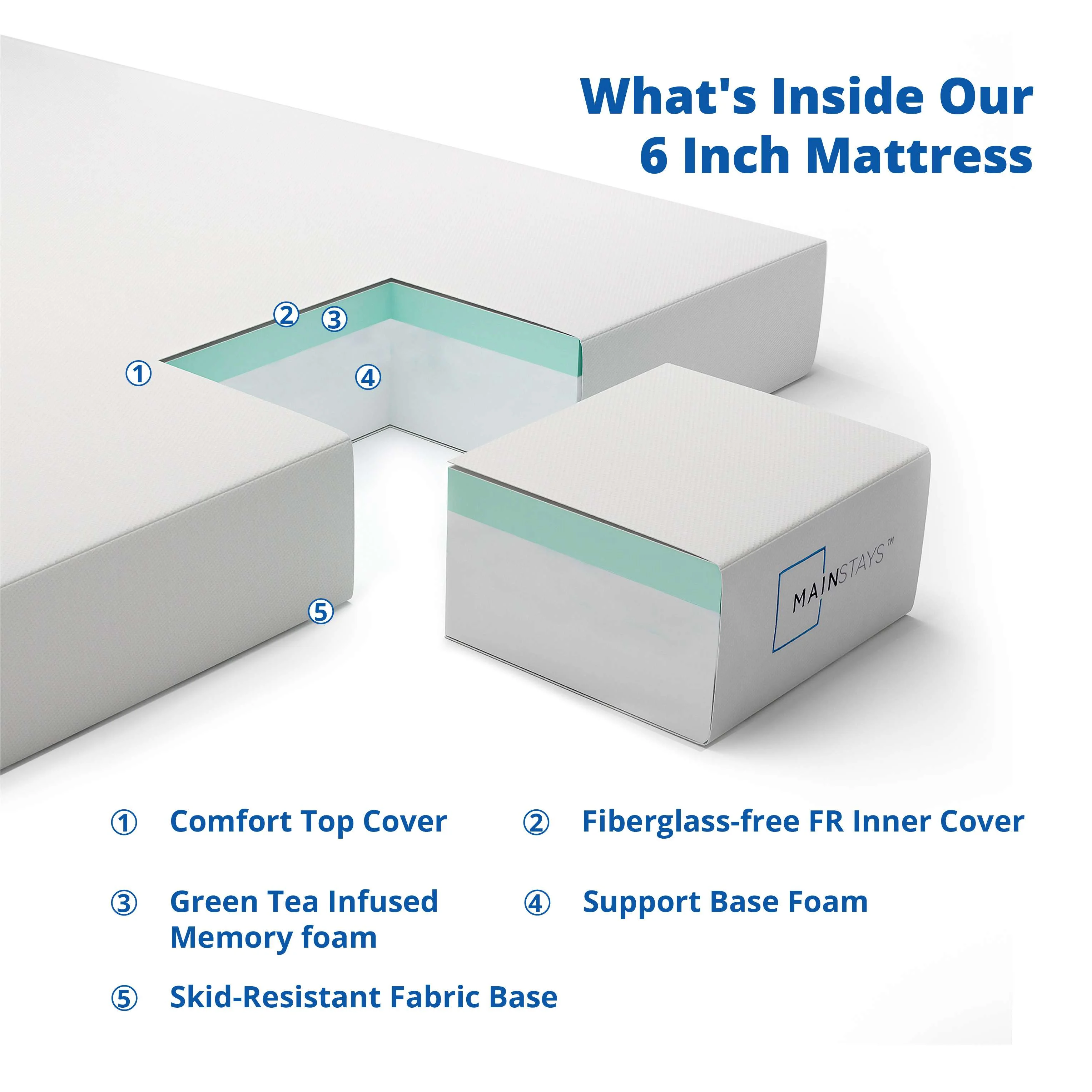 Mainstays 6” Green Tea Infused Memory Foam Mattress, Twin - Womvr