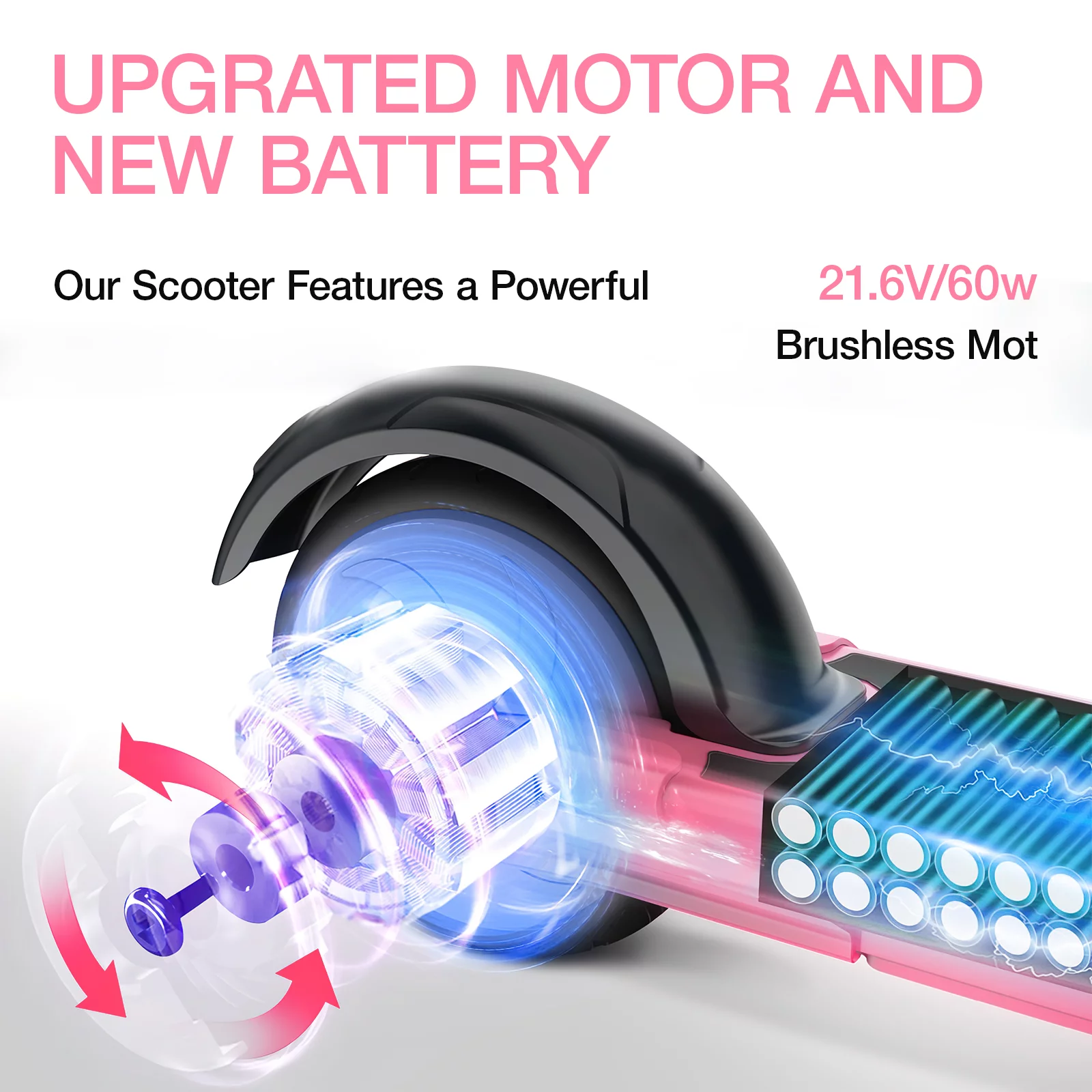 Electric Scooter for Kids, 60W Electric Scooter for Kids Ages 8+, Up to 120 lbs & 60 mins of Ride - Womvr