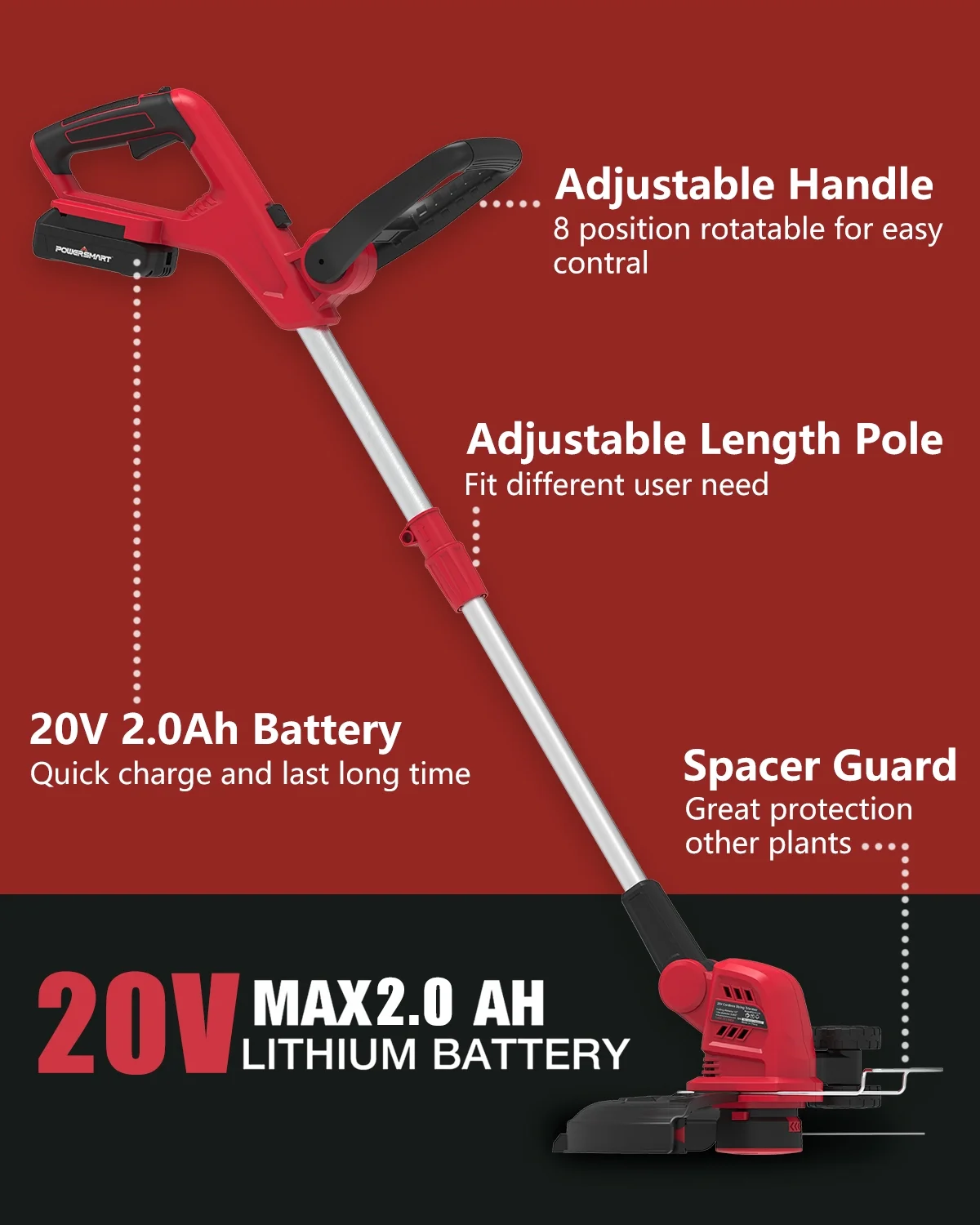 PowerSmart 20V 12-inch Cordless String Trimmer,2 Ah Battery and Charger Included - Womvr
