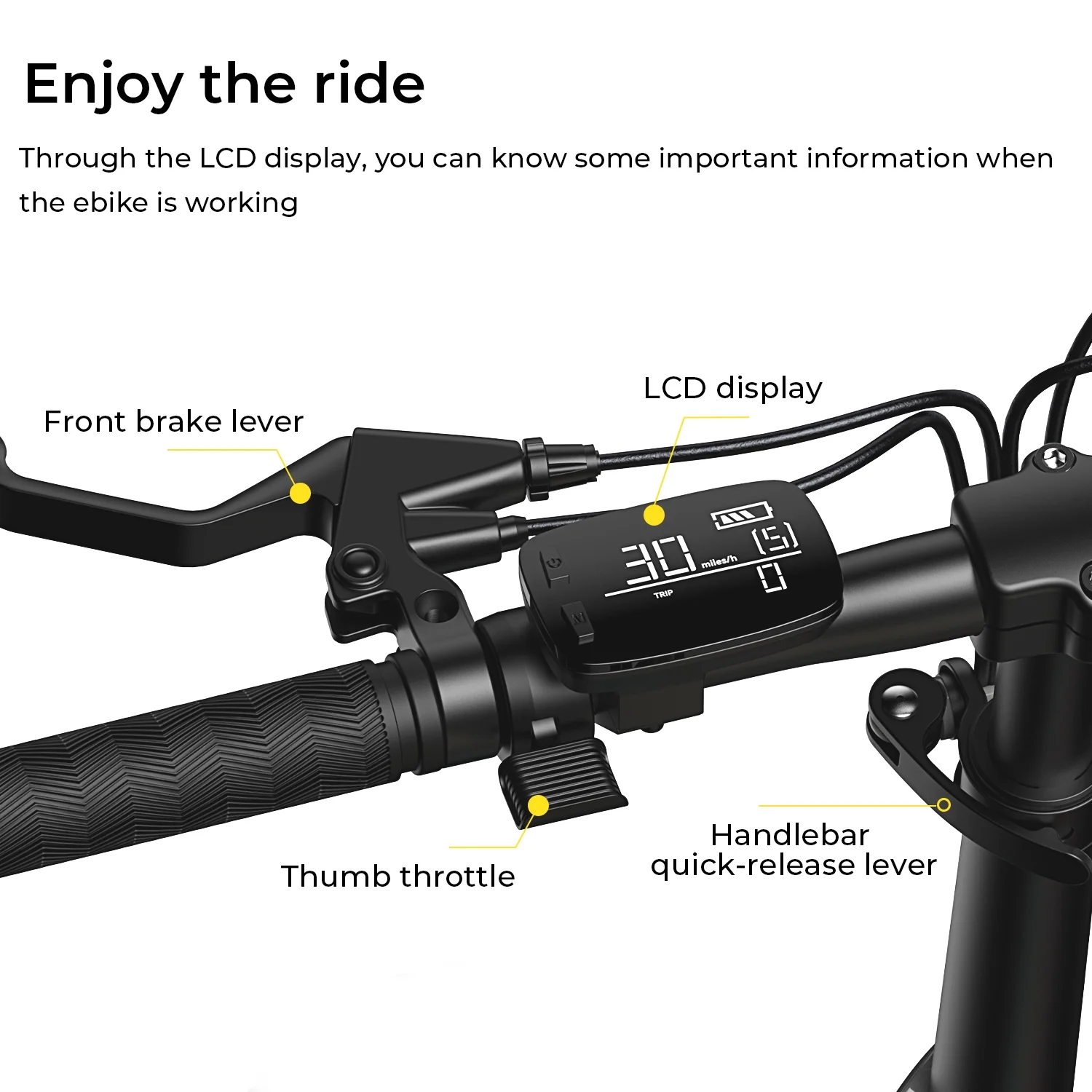 SOHAMO Adult Electric Bike, 750W Motor 26