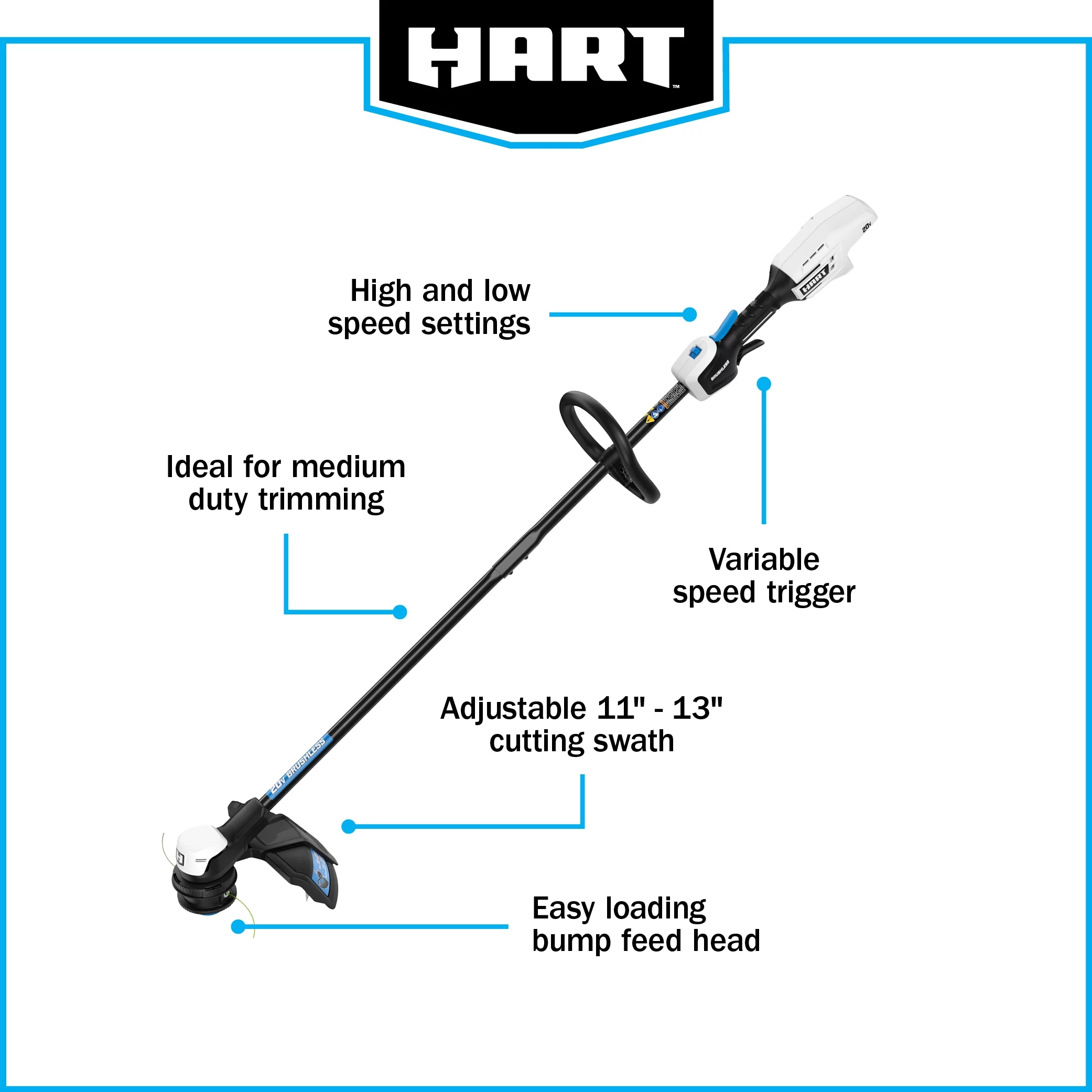 HART 20-Volt 13-inch Brushless Combo Kit, (1) 4.0Ah Lithium-Ion Battery - Womvr