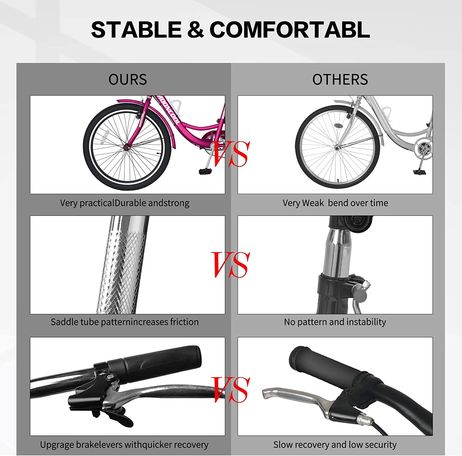 MOONCOOL Adult Tricycles, 3 Wheel 7 Speed Trikes, 20/24/26 inch Adult Trikes 3 Wheeled Bike with Basket for Seniors, Women, Men - Womvr