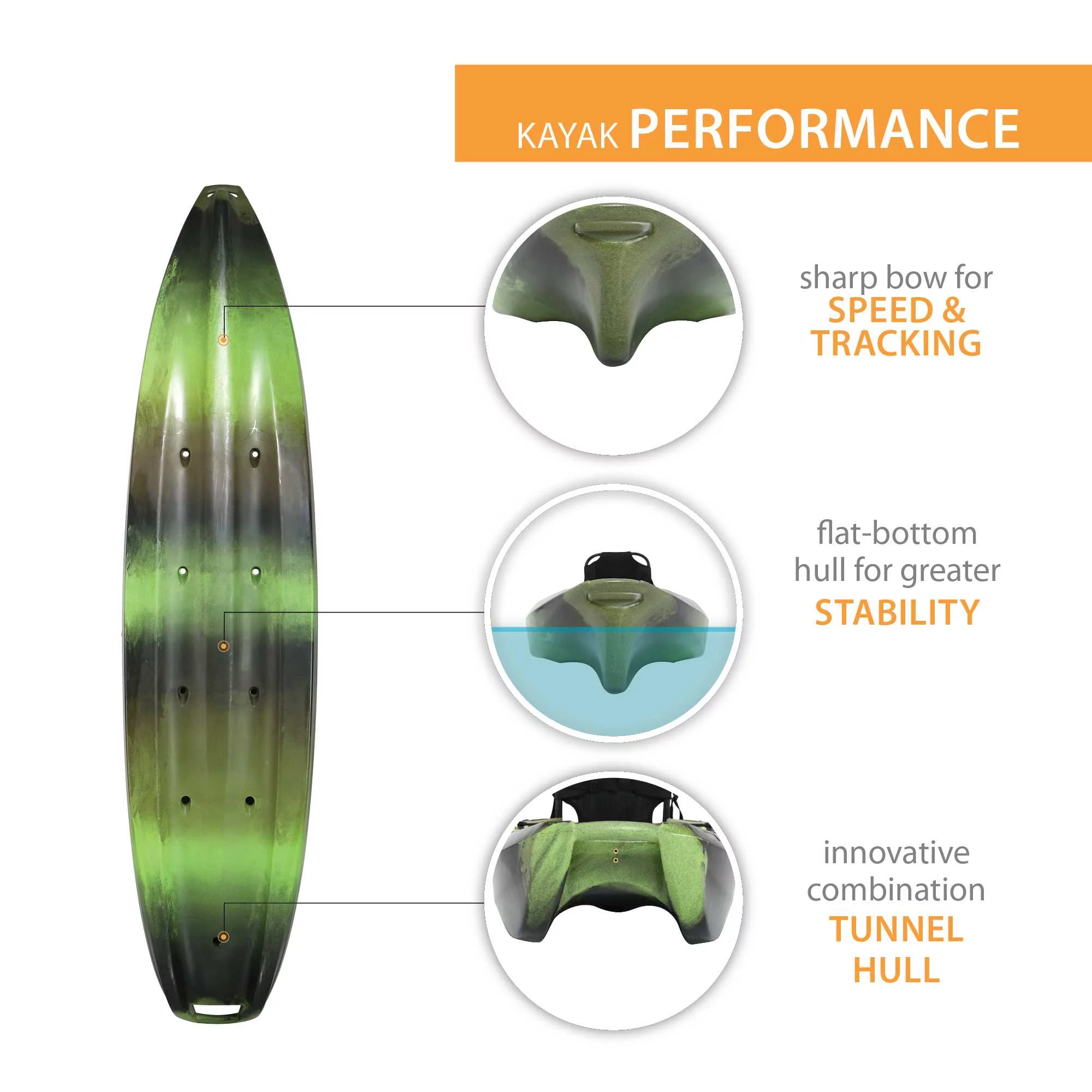 Lifetime Stealth Angler 110 Sit-on-Top Fishing Kayak, Sandstone (90514) - Womvr