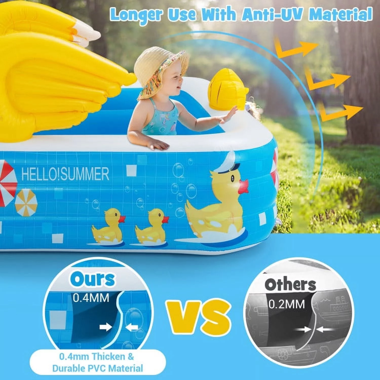 Inflatable Swimming Pool Duck Themed Kiddie Pools with Sprinkler for Age Over 3-Blue - Womvr